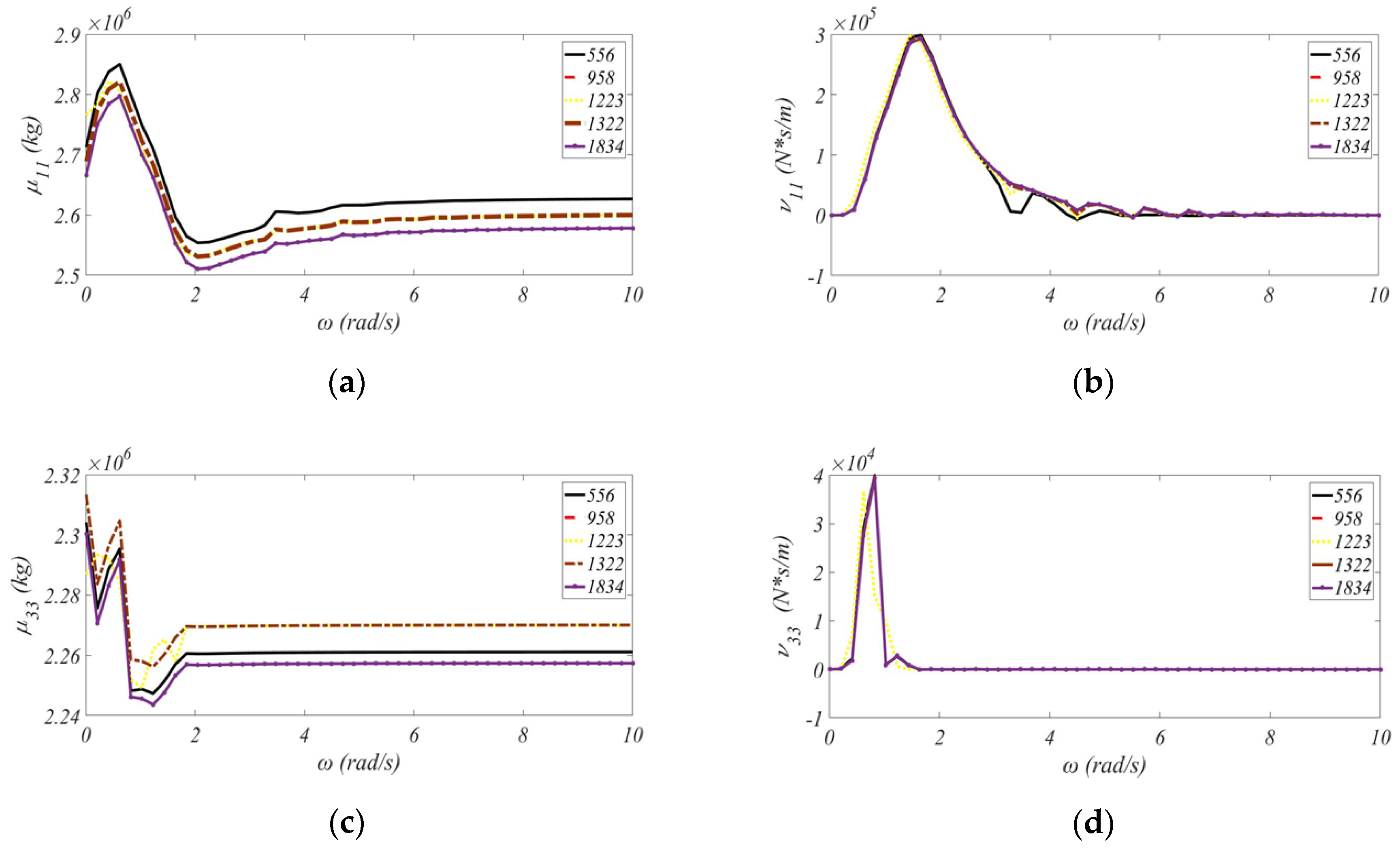 Applsci 09 00608 g014a
