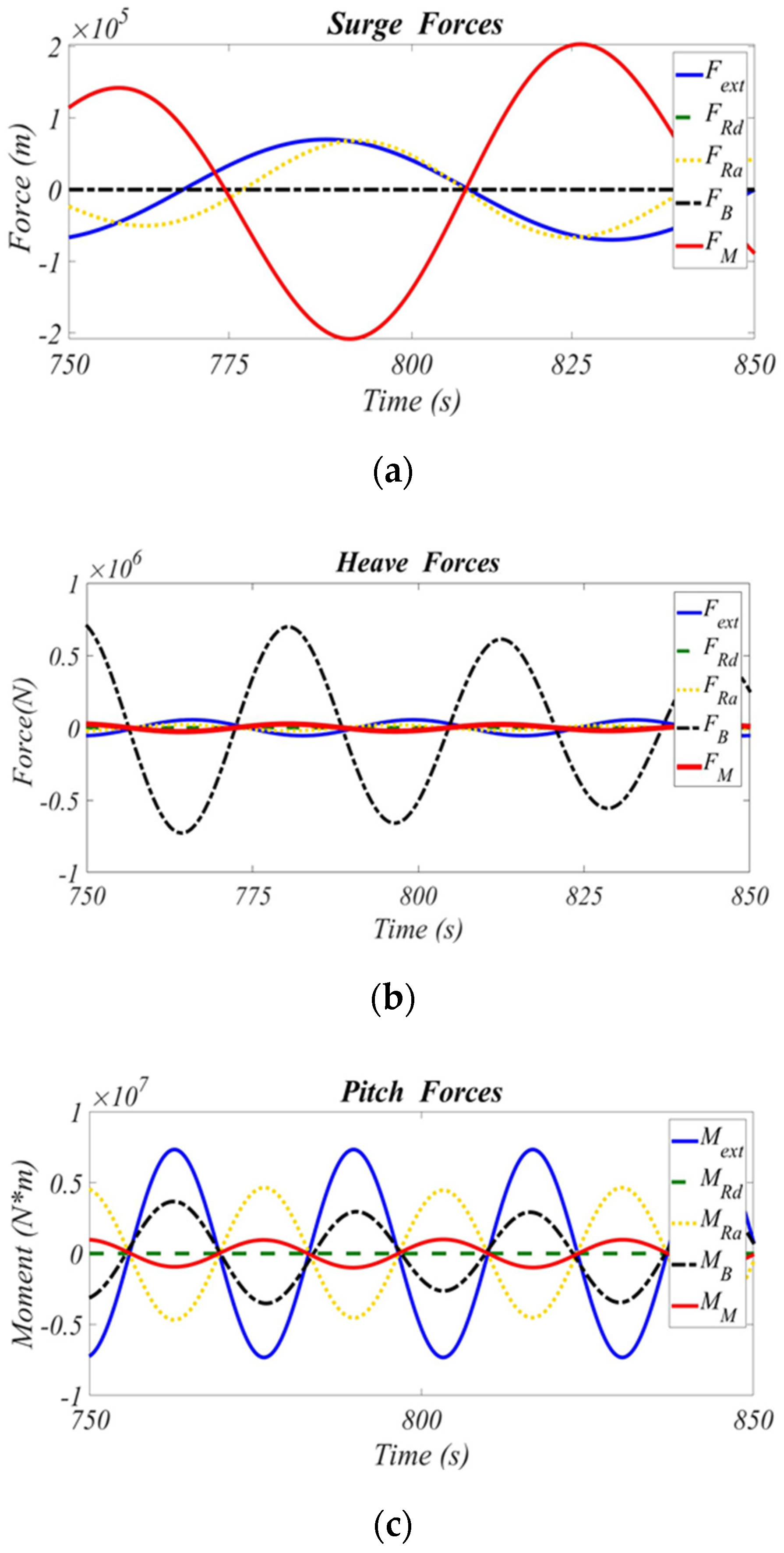 Applsci 09 00608 g016