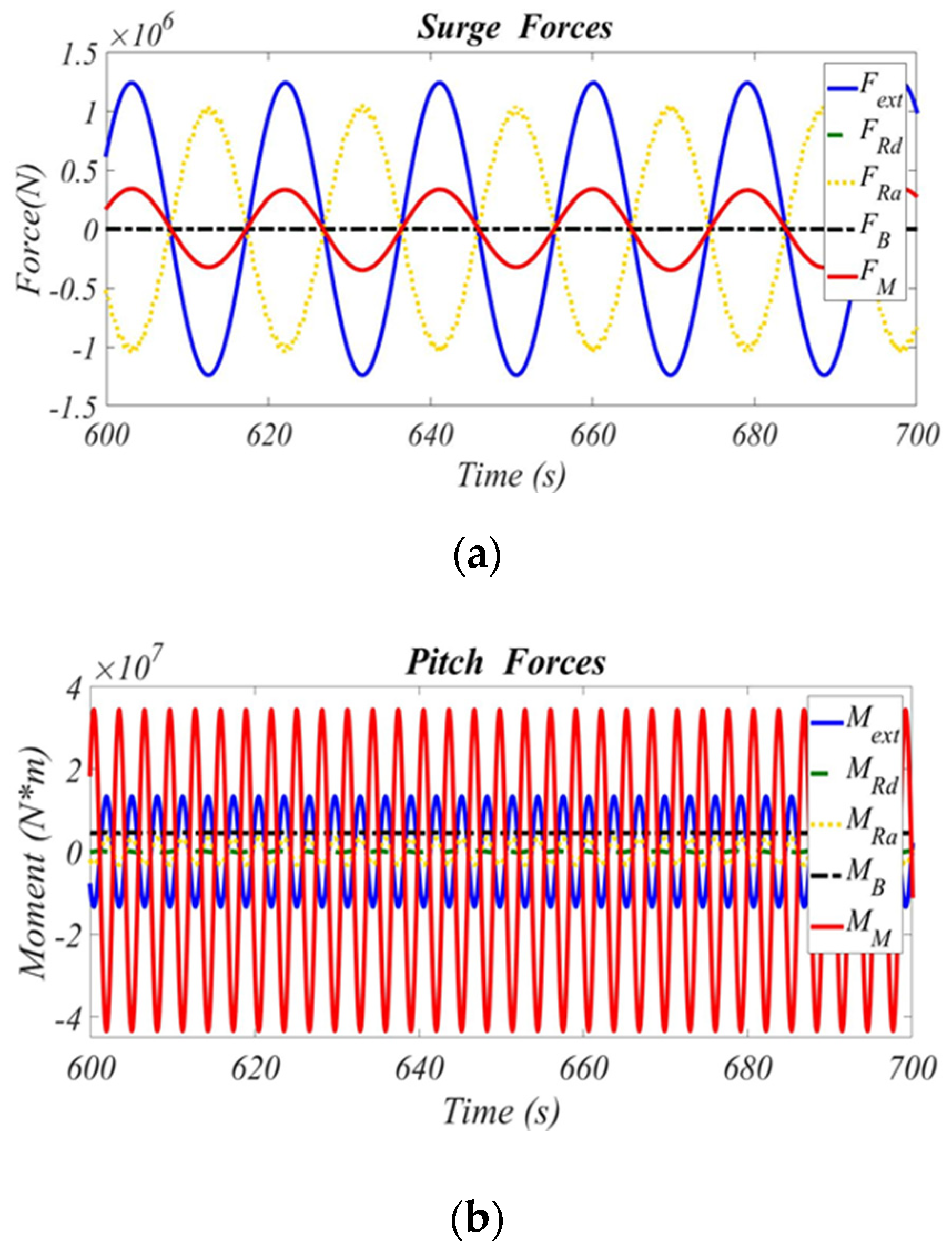 Applsci 09 00608 g022