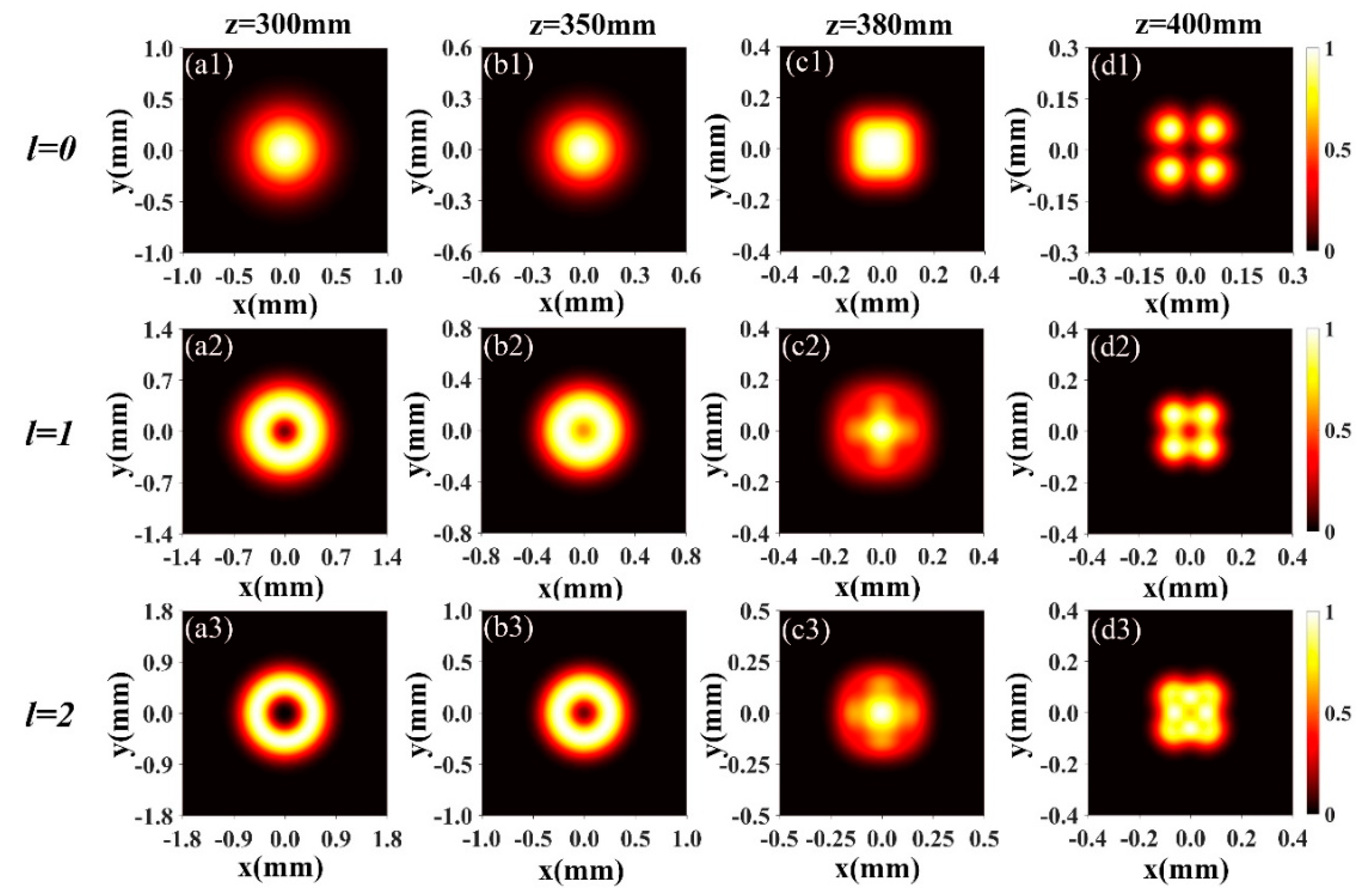 Applsci 09 00610 g003