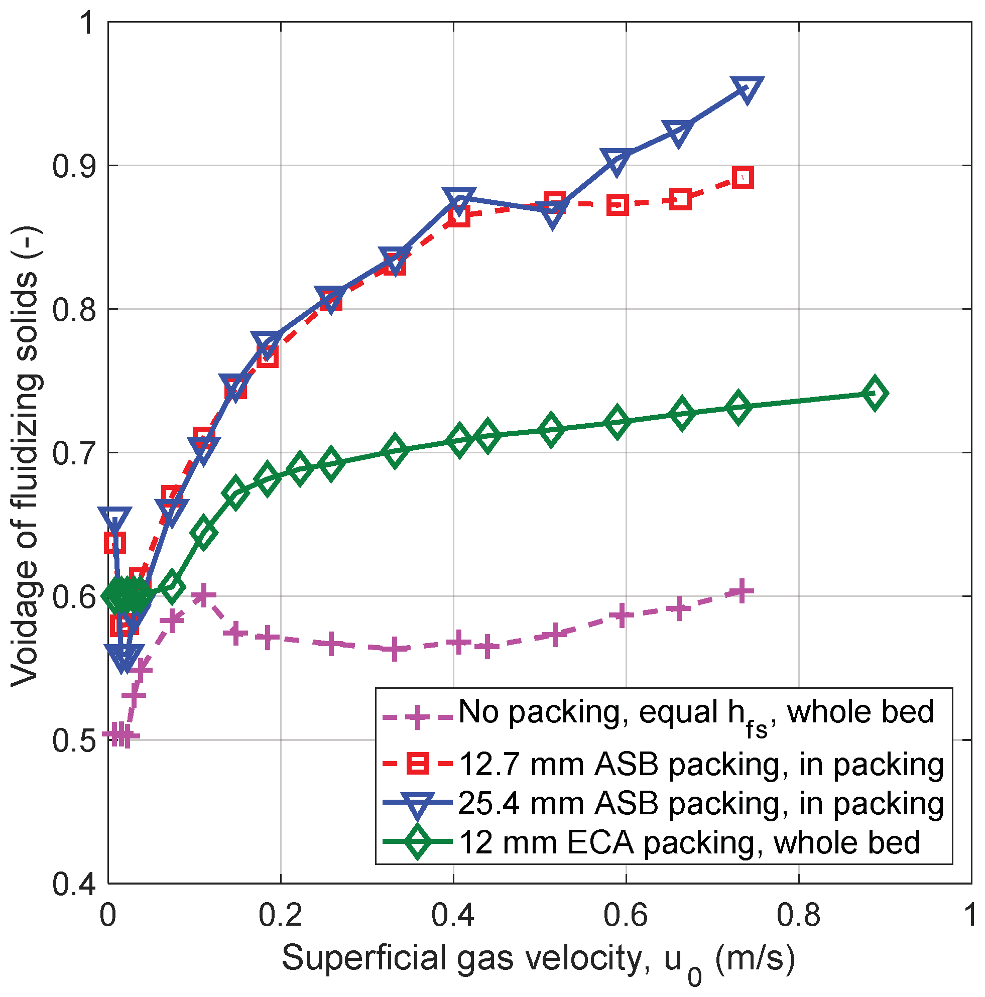 Applsci 09 00634 g007