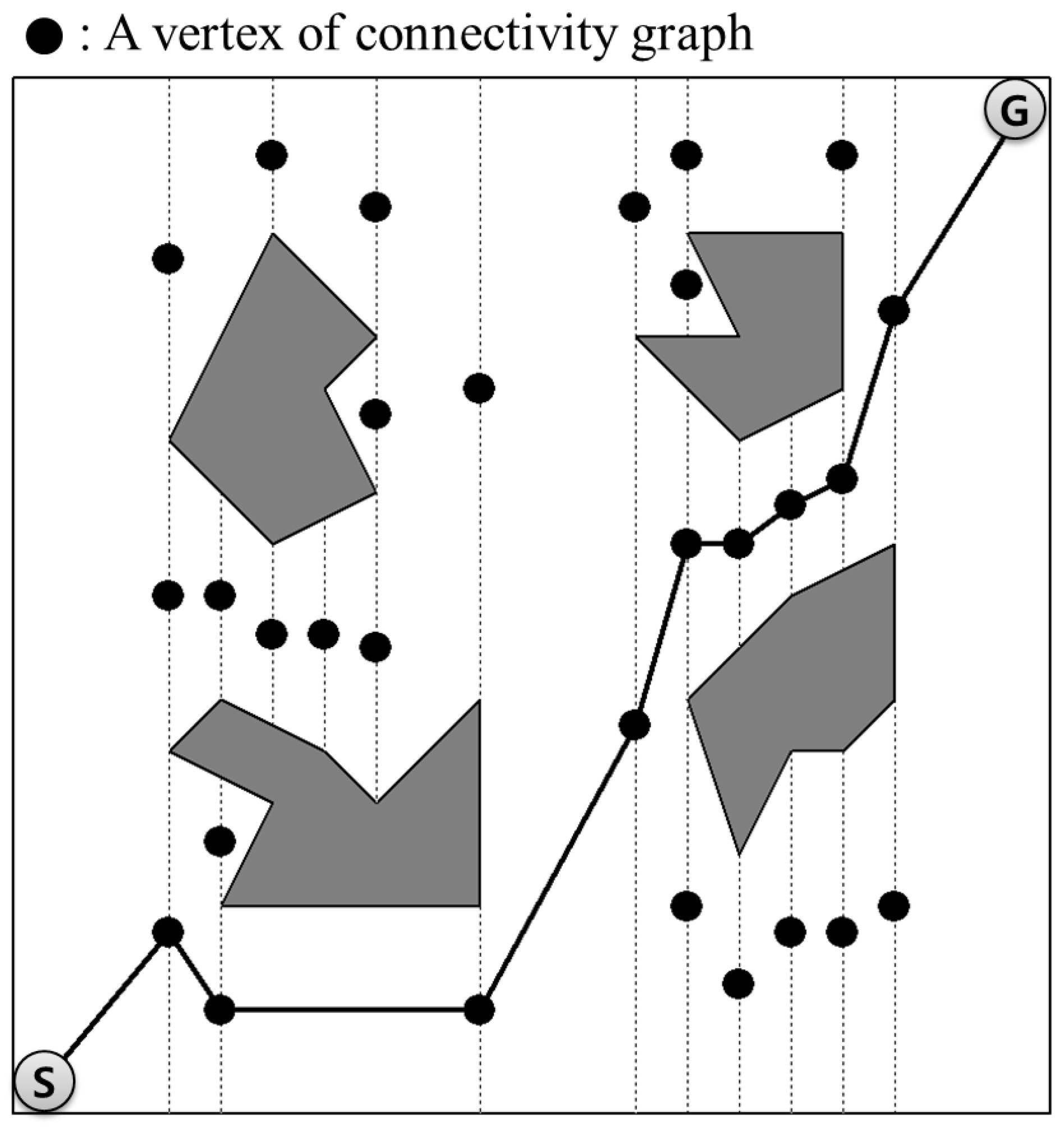 Applsci 09 00638 g001