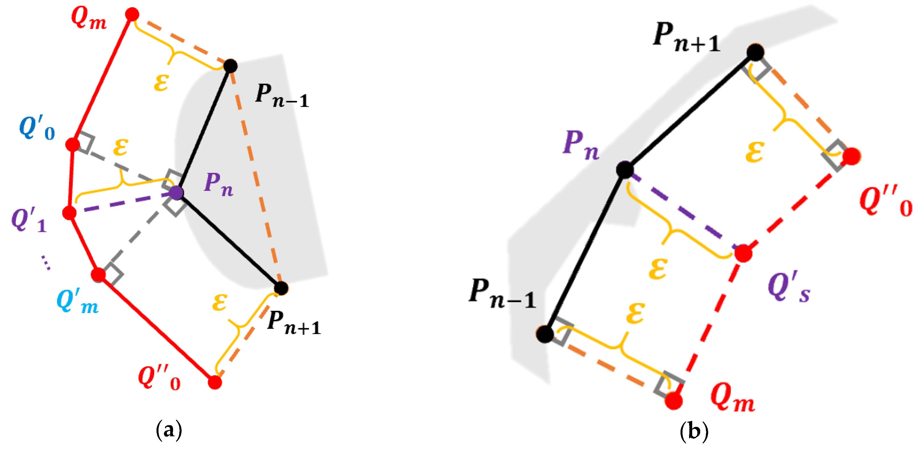 Applsci 09 00638 g005