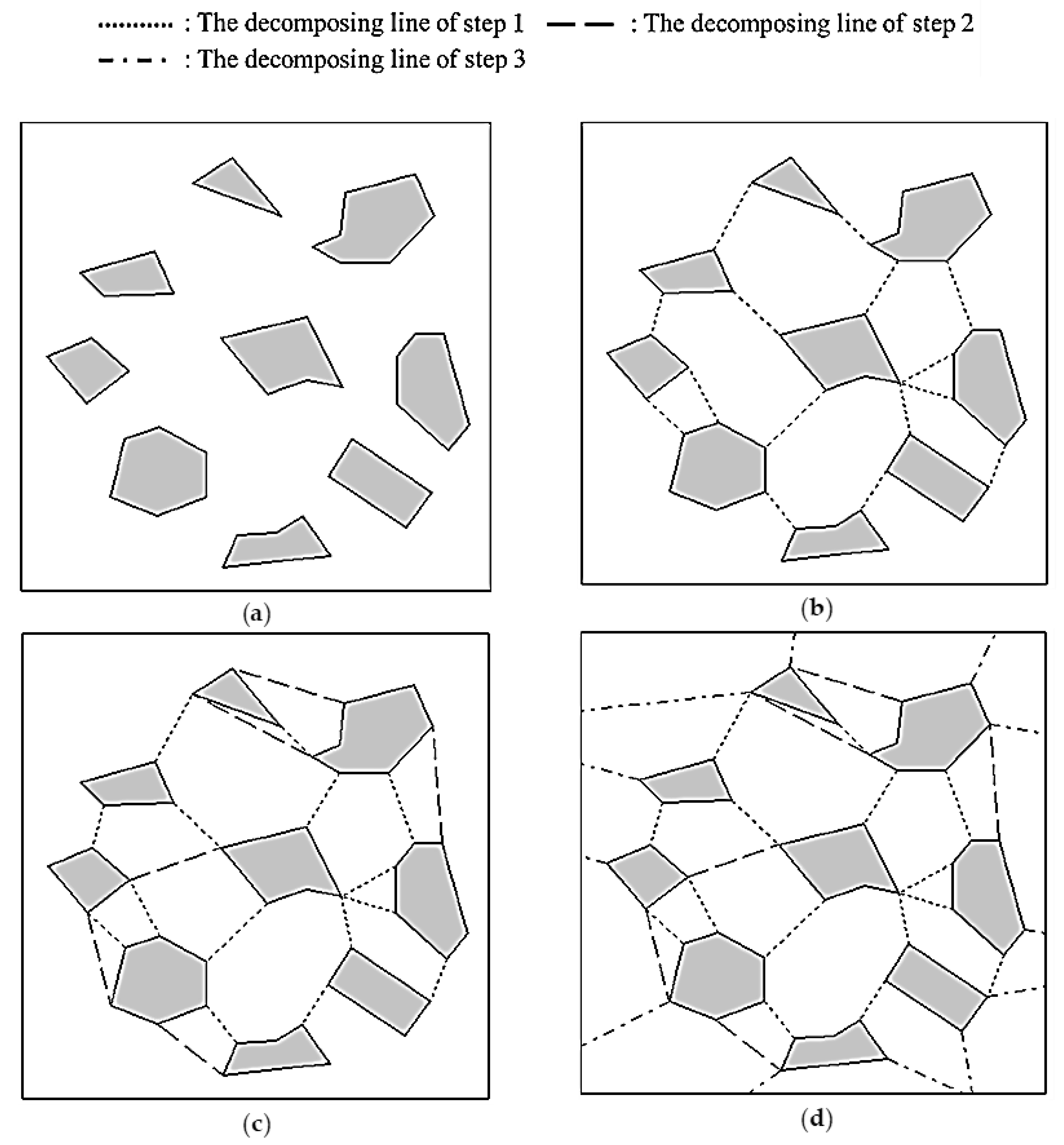 Applsci 09 00638 g006