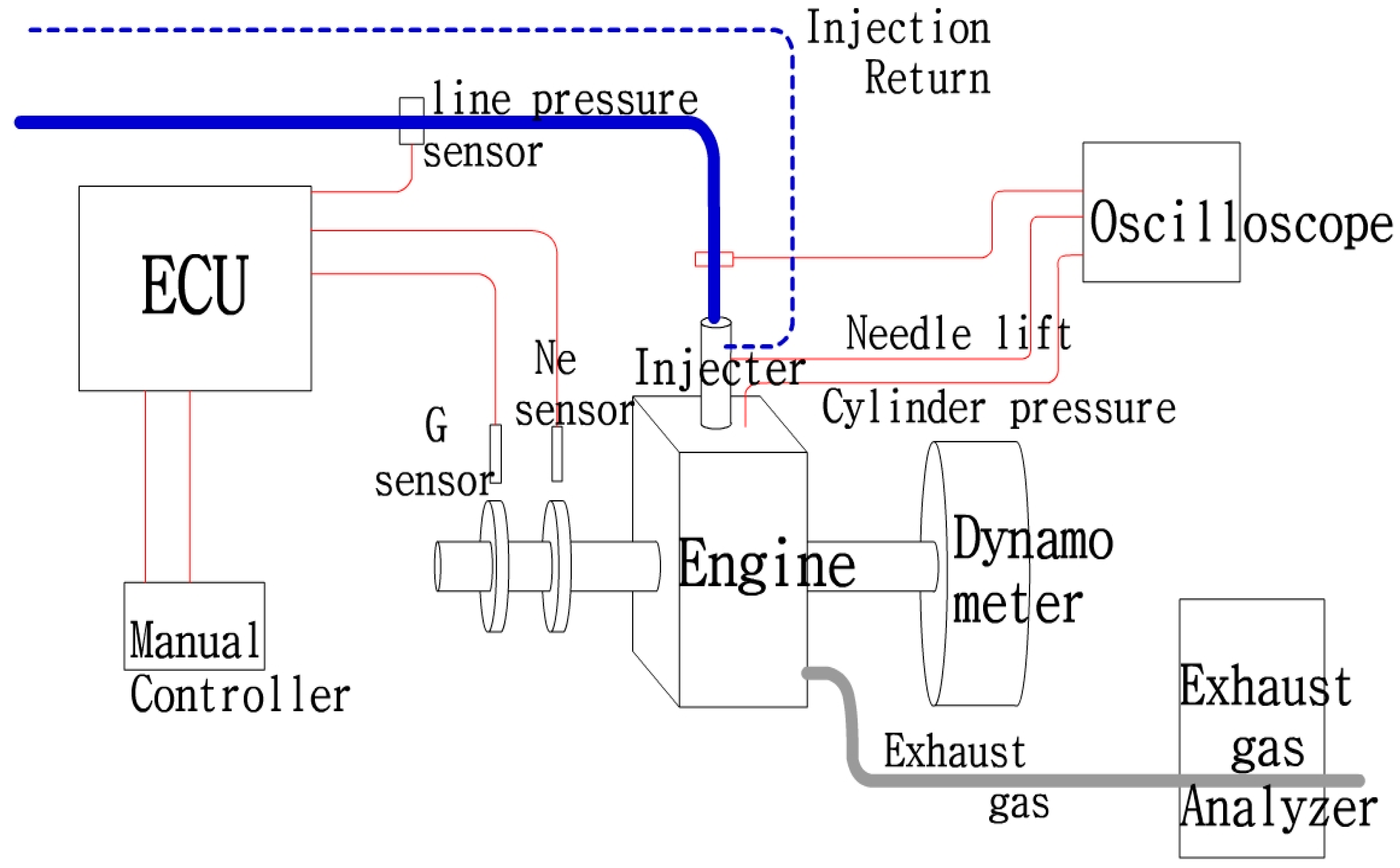 Applsci 09 00647 g002