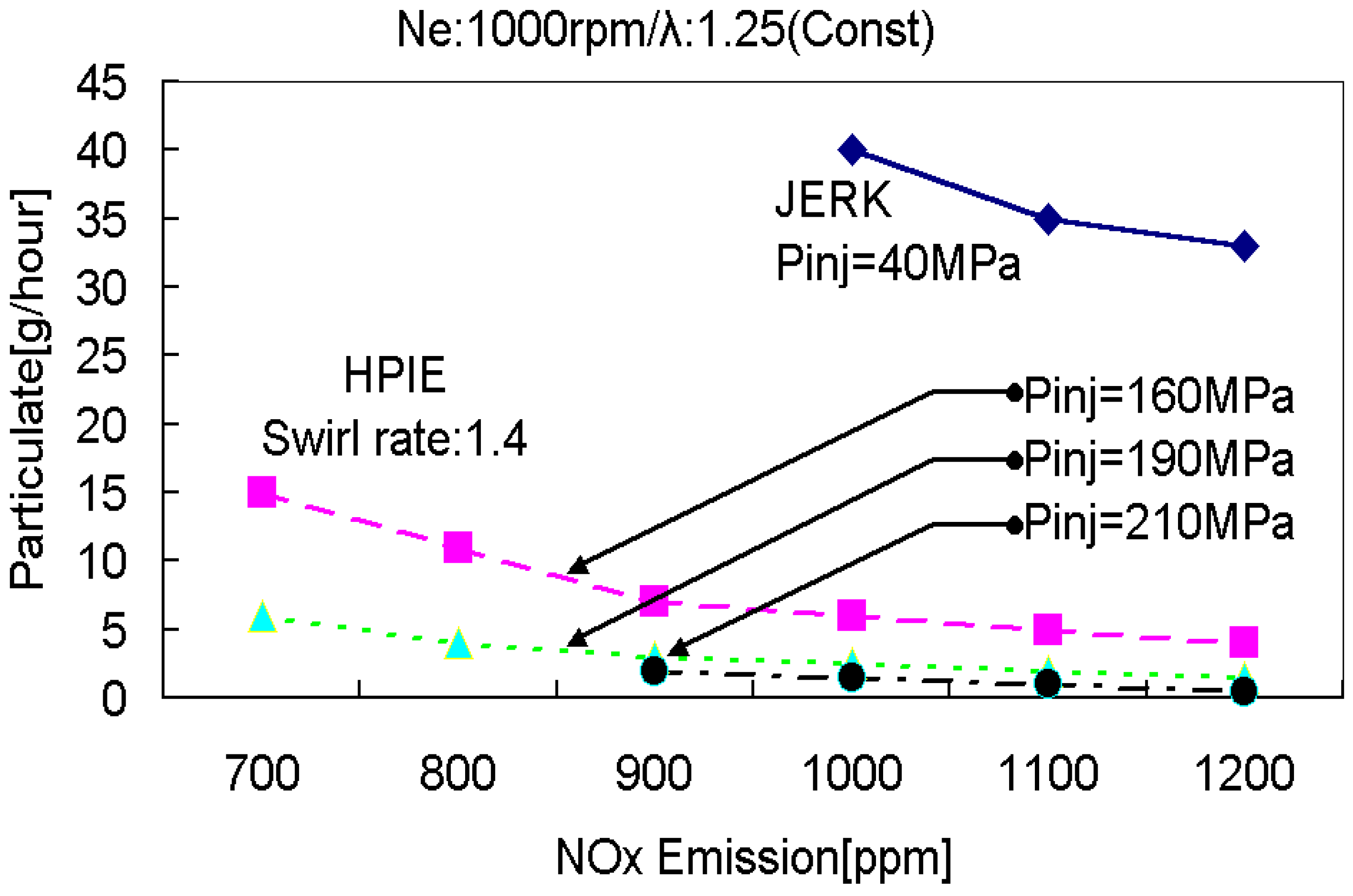 Applsci 09 00647 g003