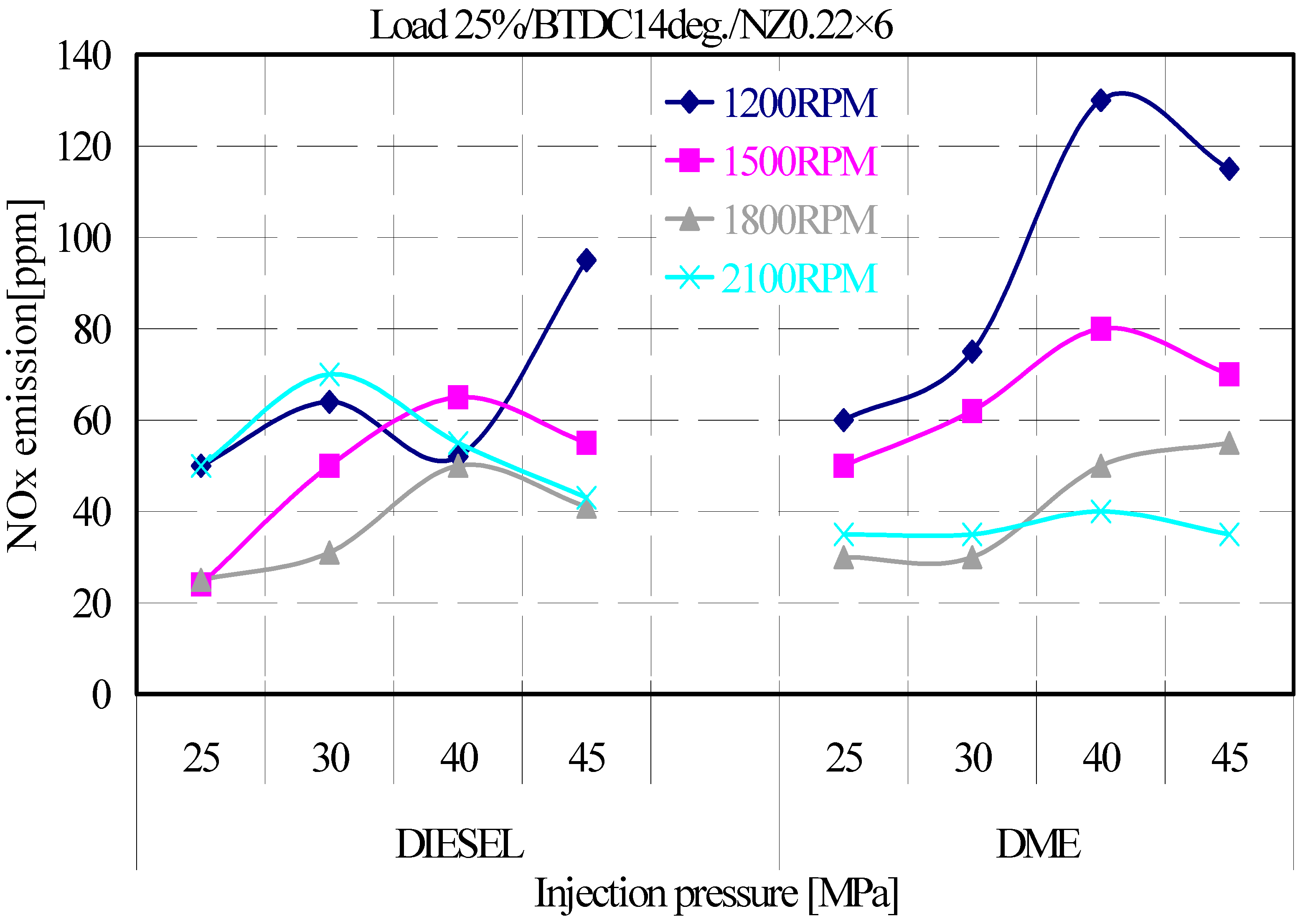 Applsci 09 00647 g004