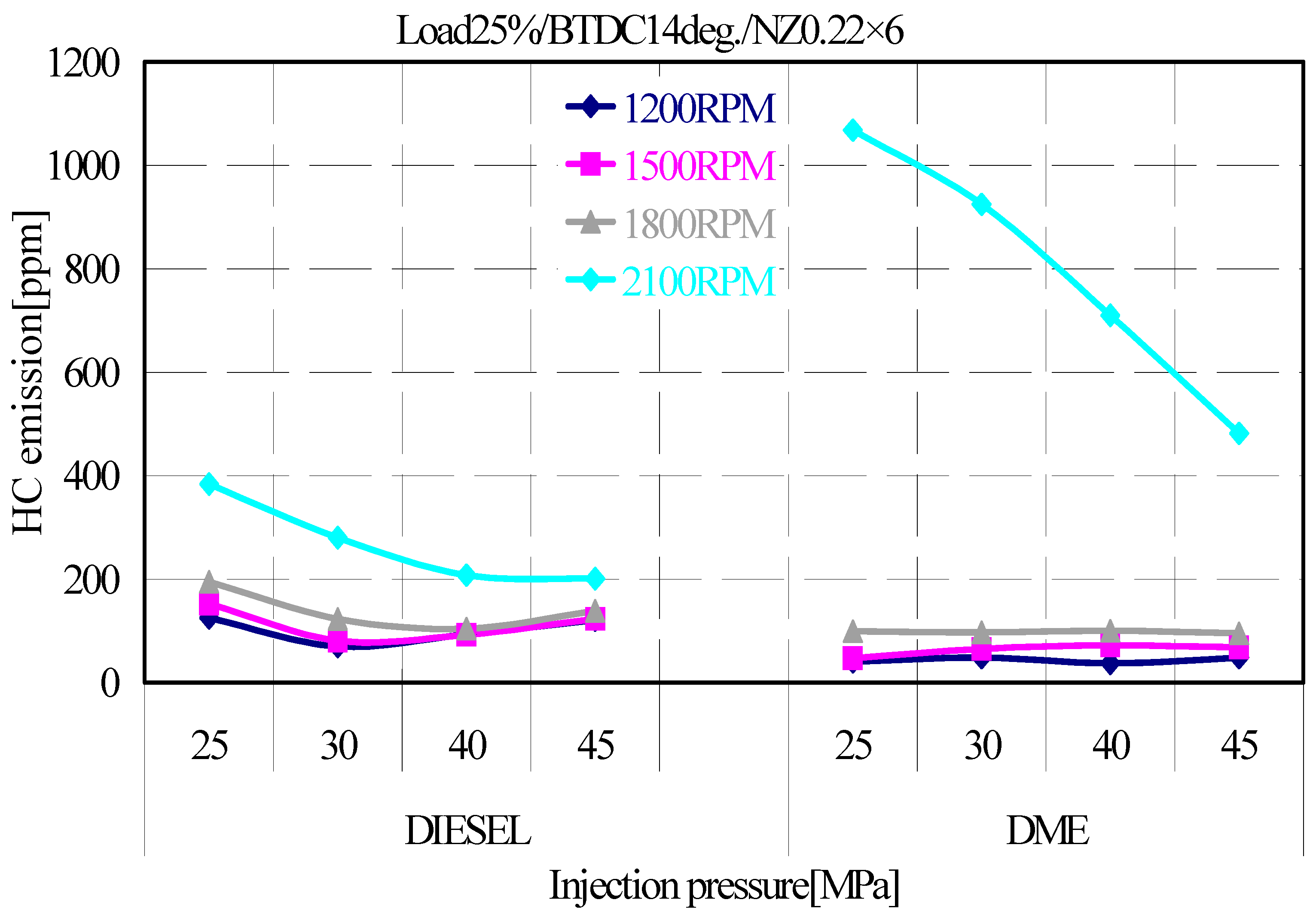 Applsci 09 00647 g005