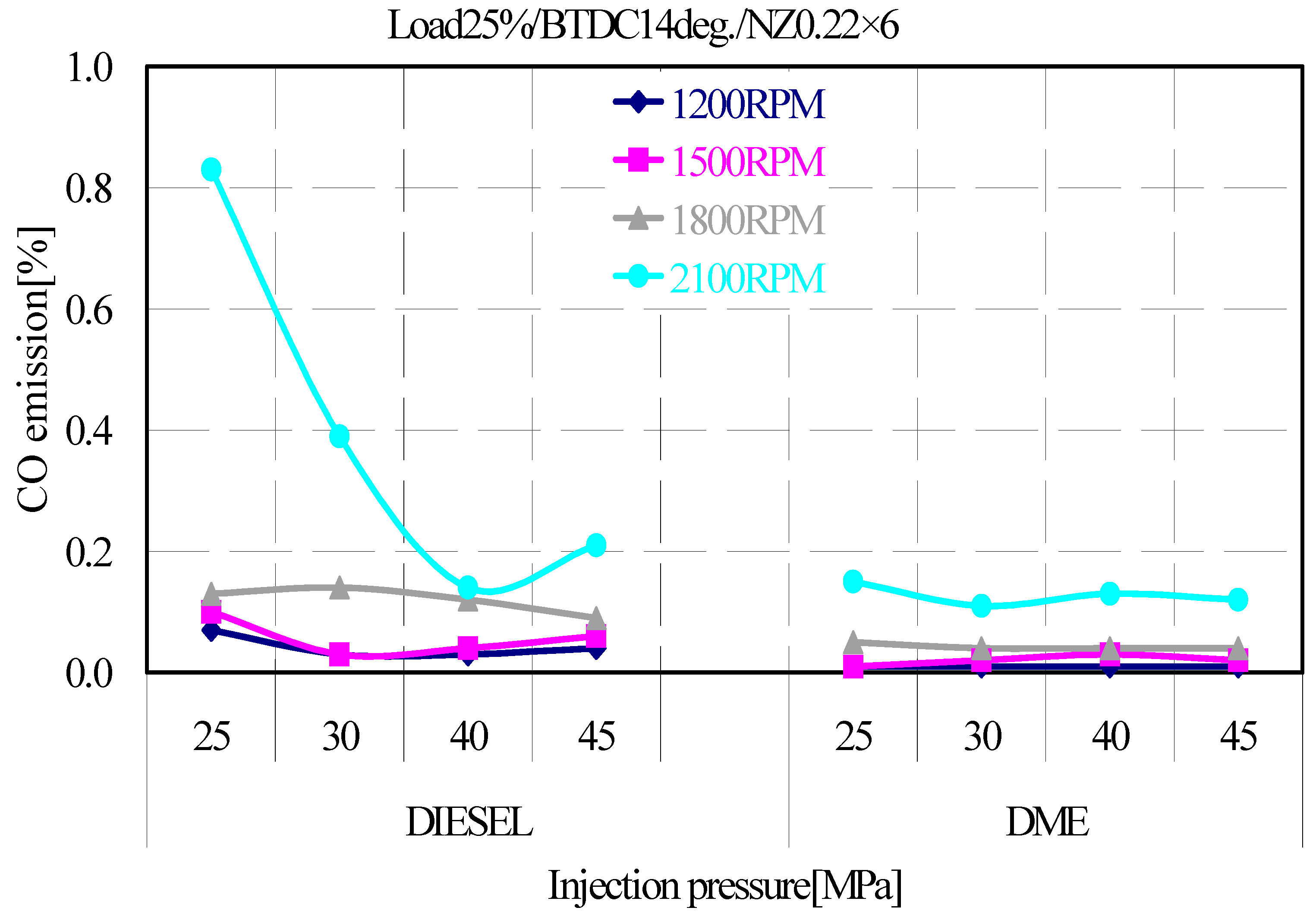 Applsci 09 00647 g006