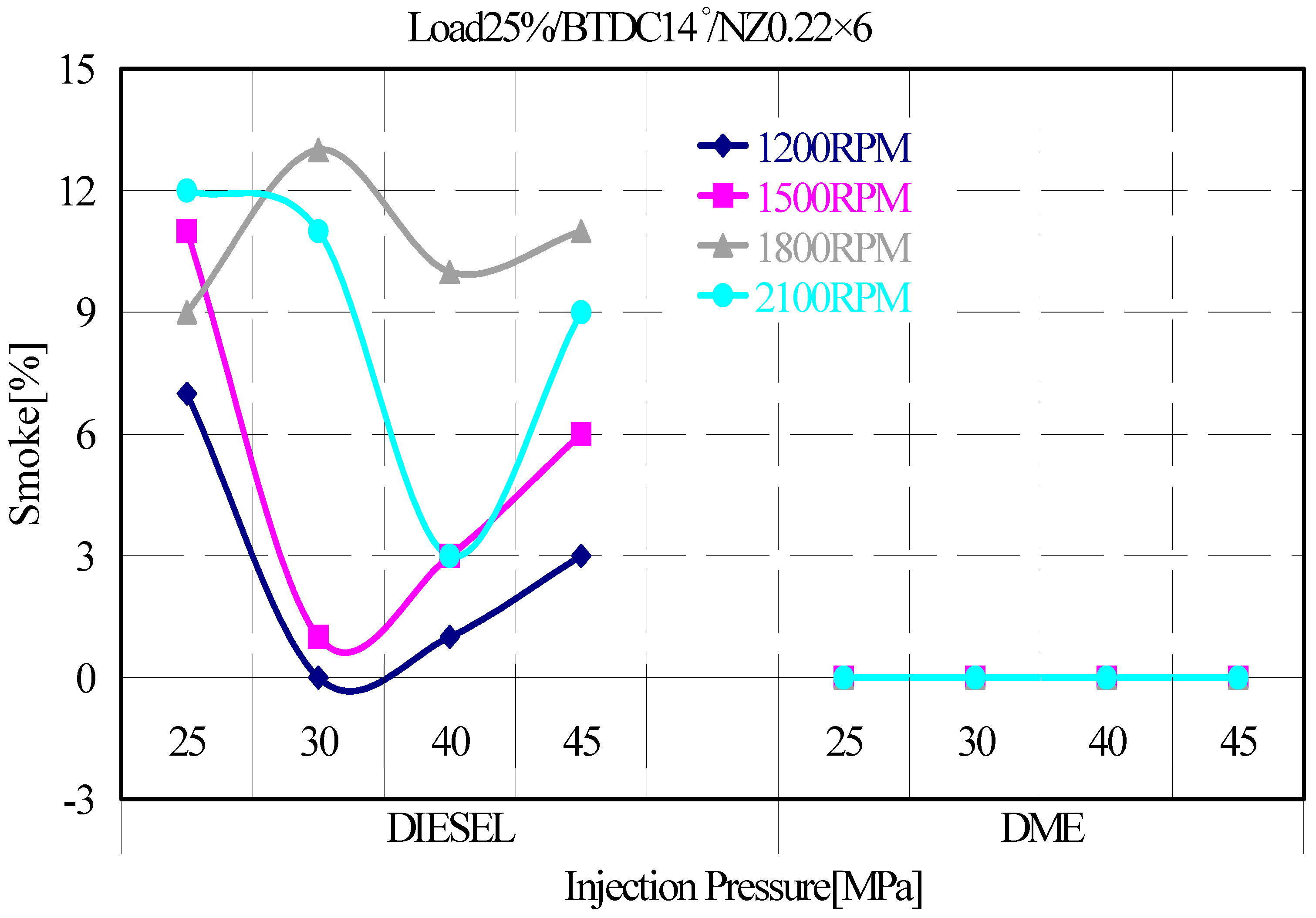 Applsci 09 00647 g007