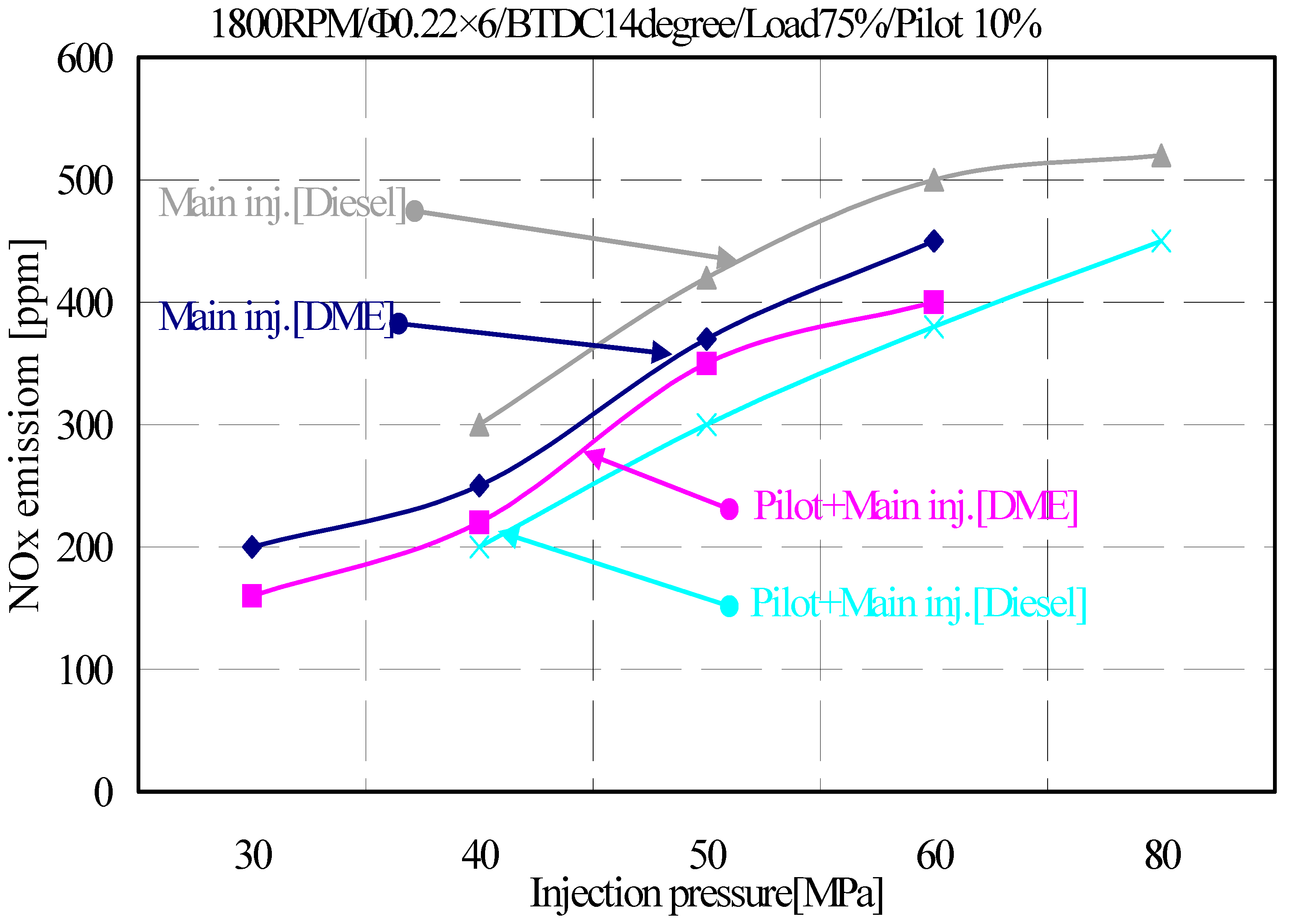 Applsci 09 00647 g008