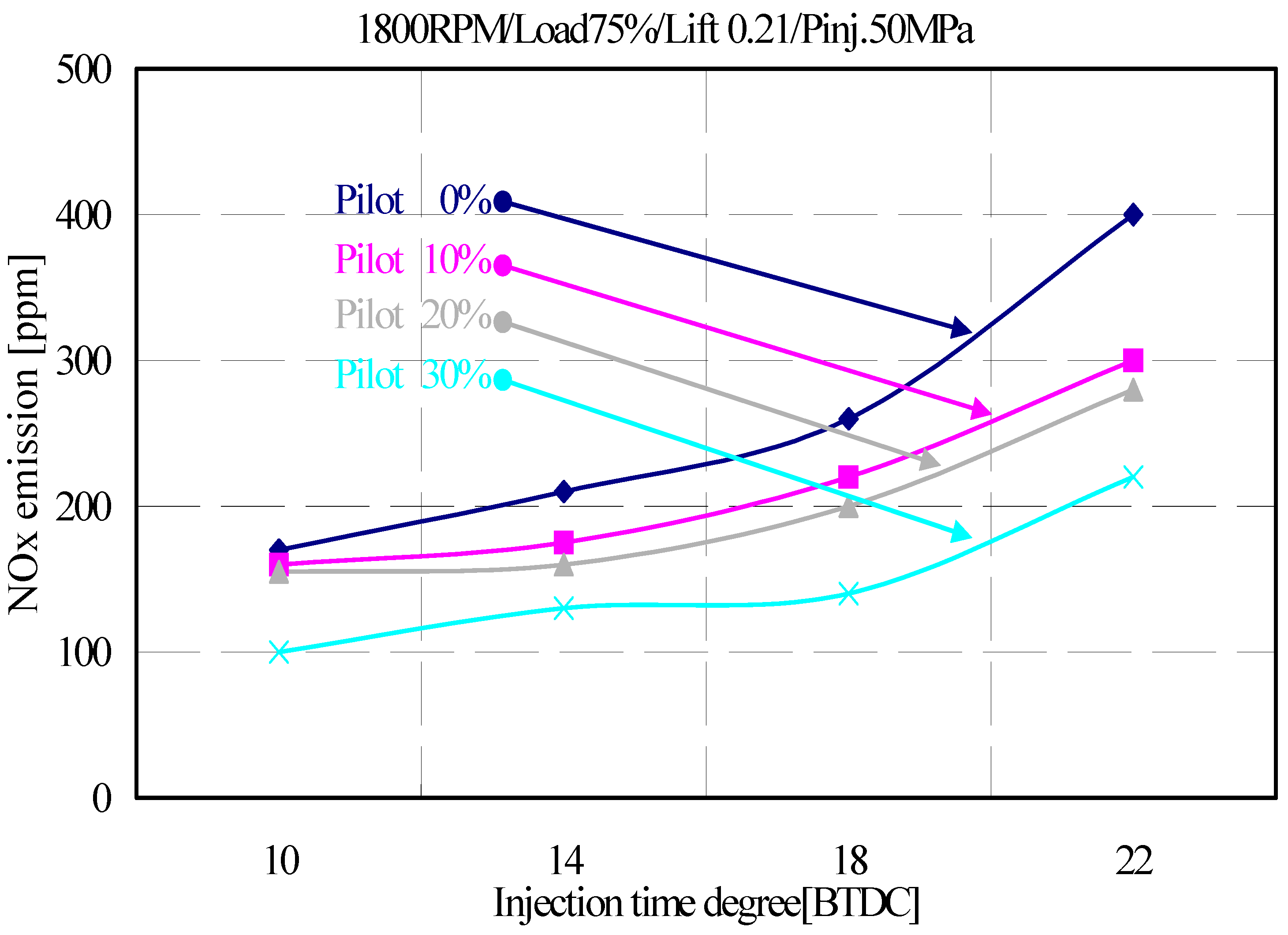 Applsci 09 00647 g011