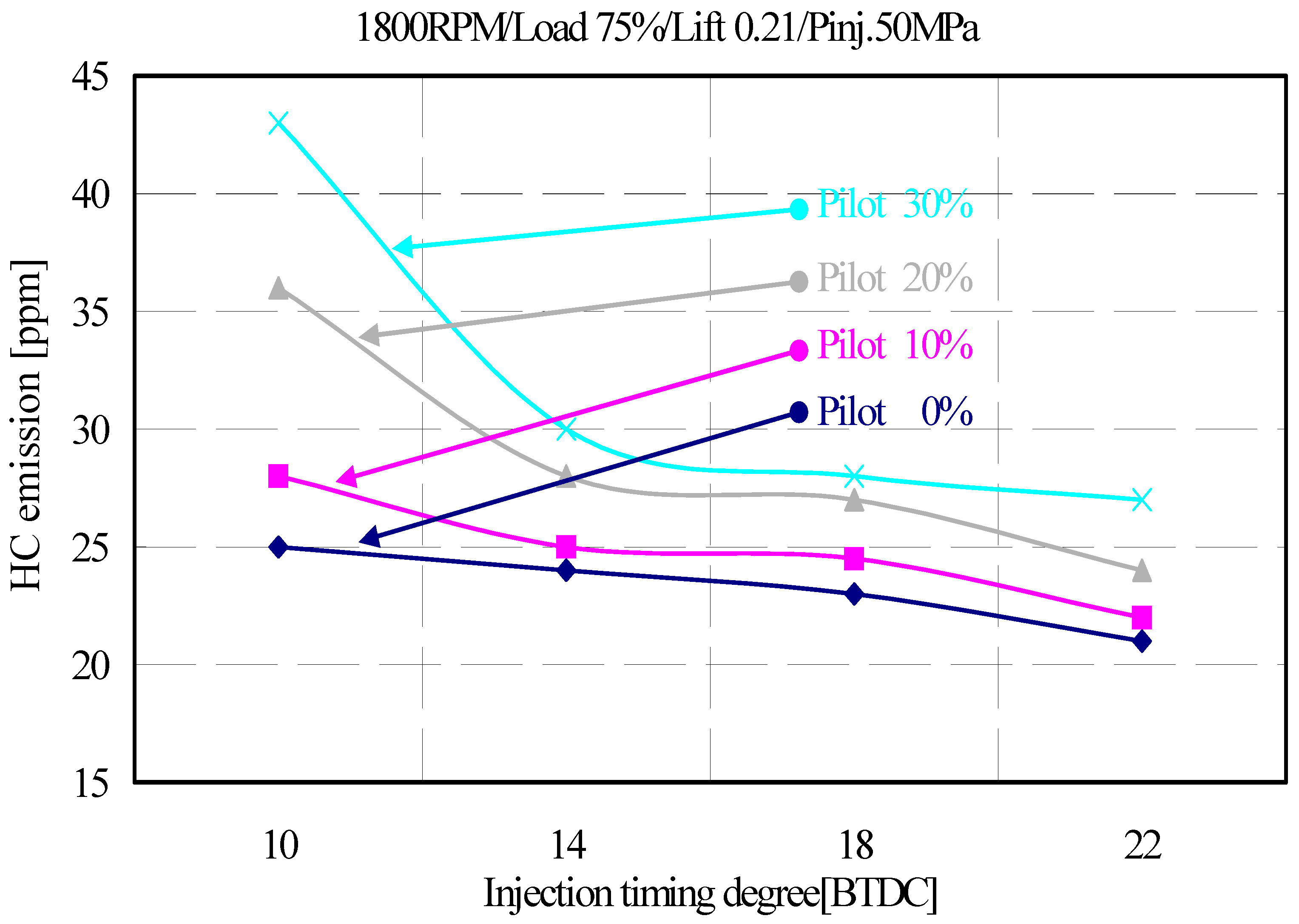 Applsci 09 00647 g012
