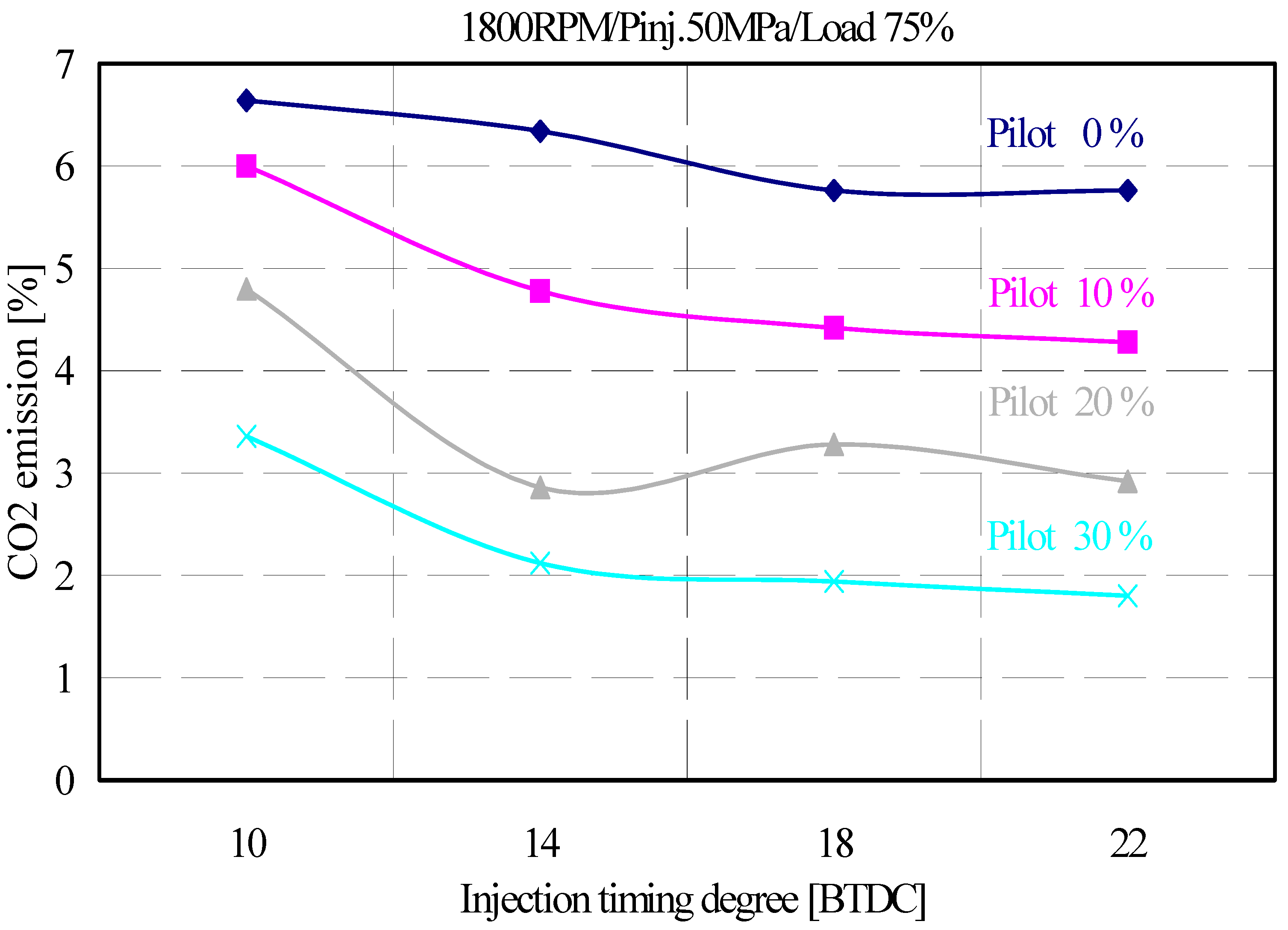 Applsci 09 00647 g014
