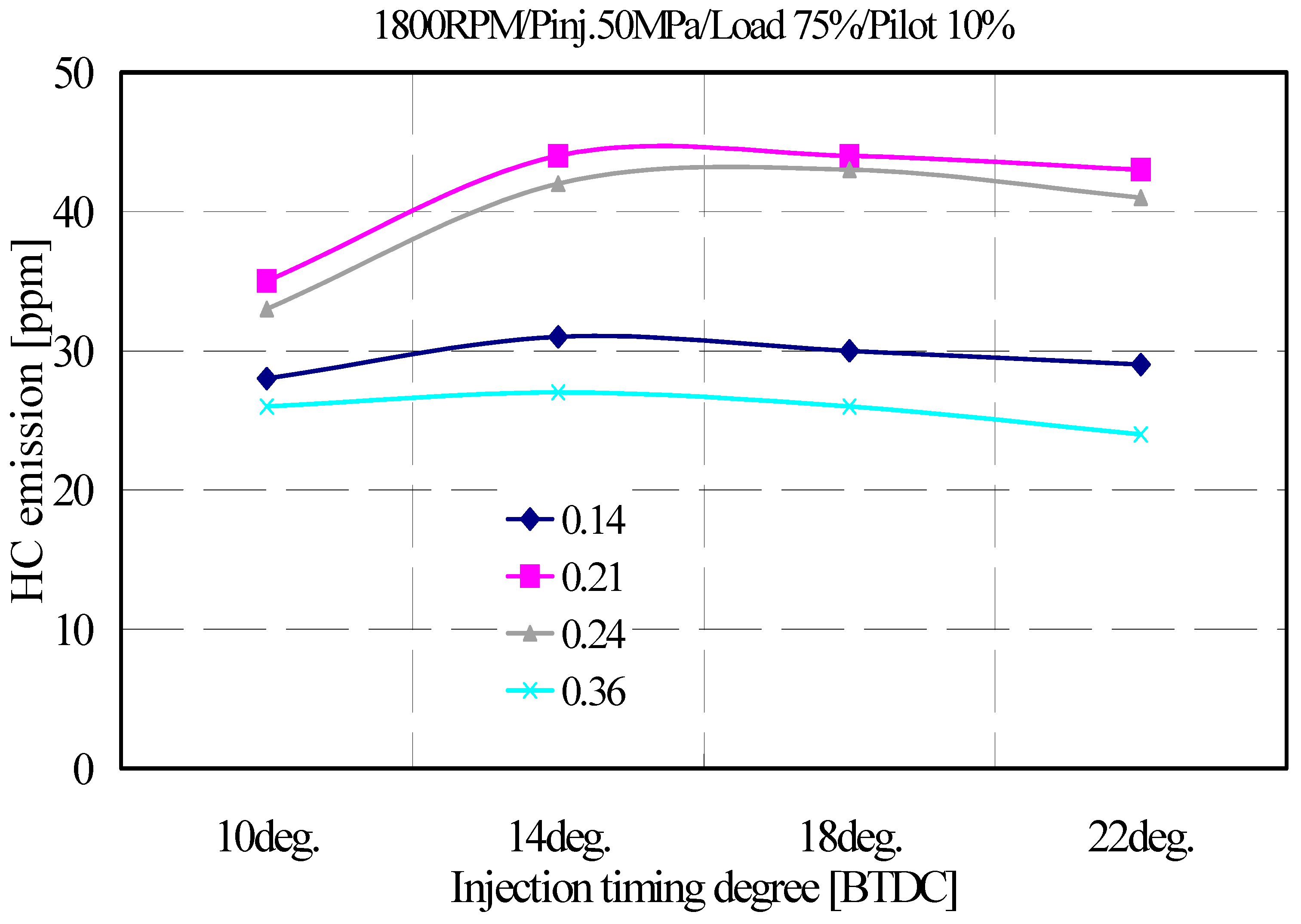 Applsci 09 00647 g016