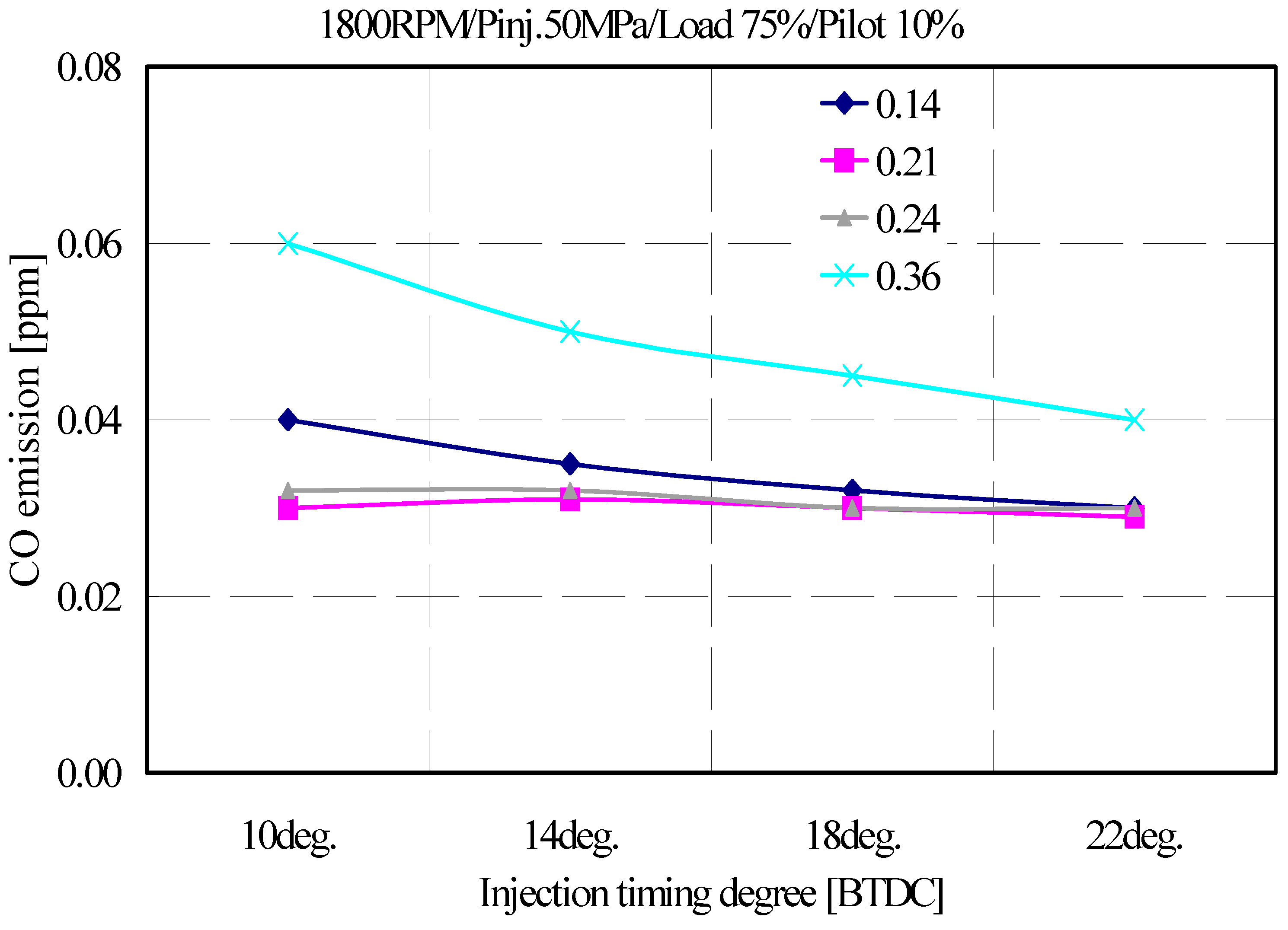 Applsci 09 00647 g017