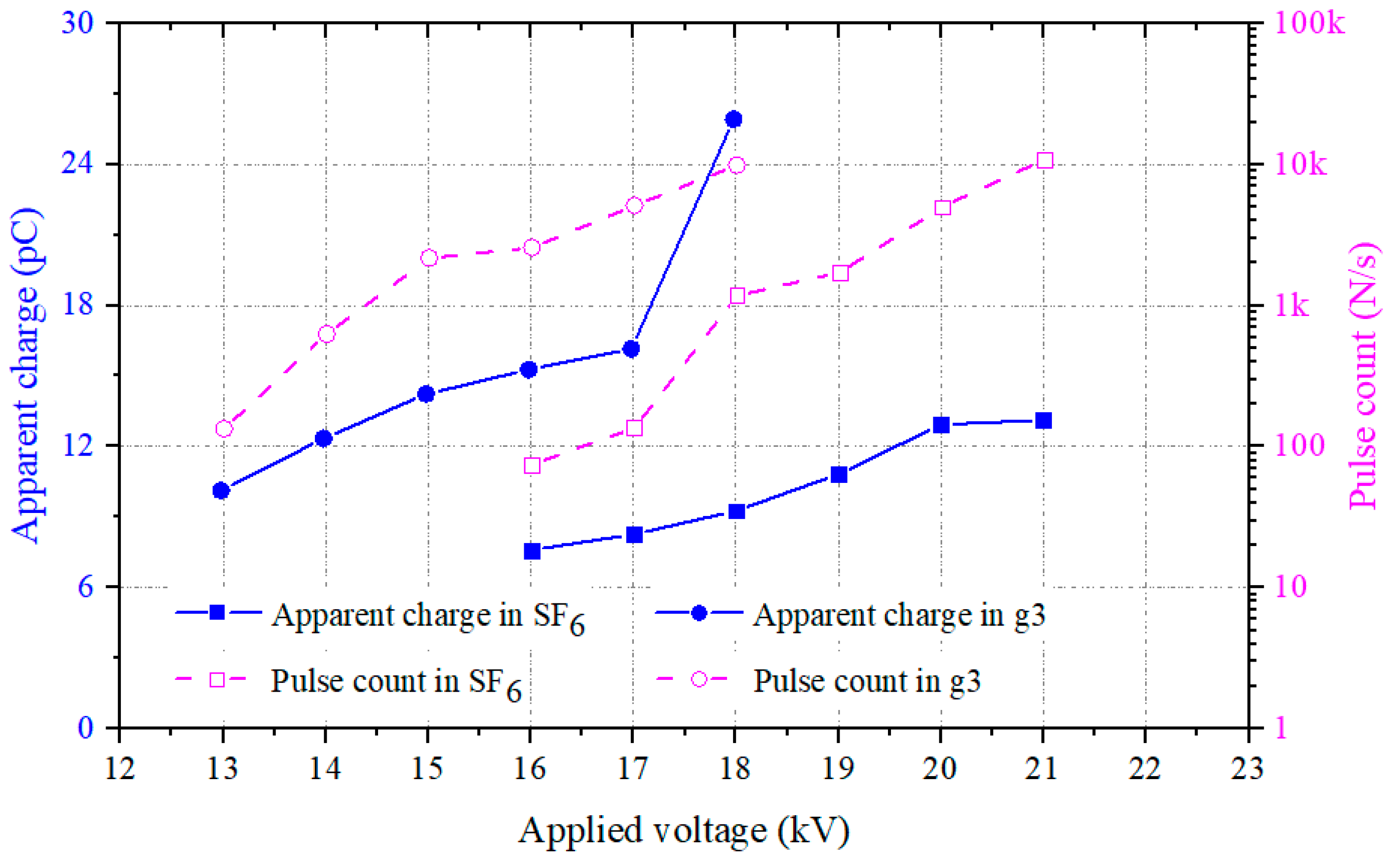 Applsci 09 00651 g0a1 Applsci 09 00651 g0a1