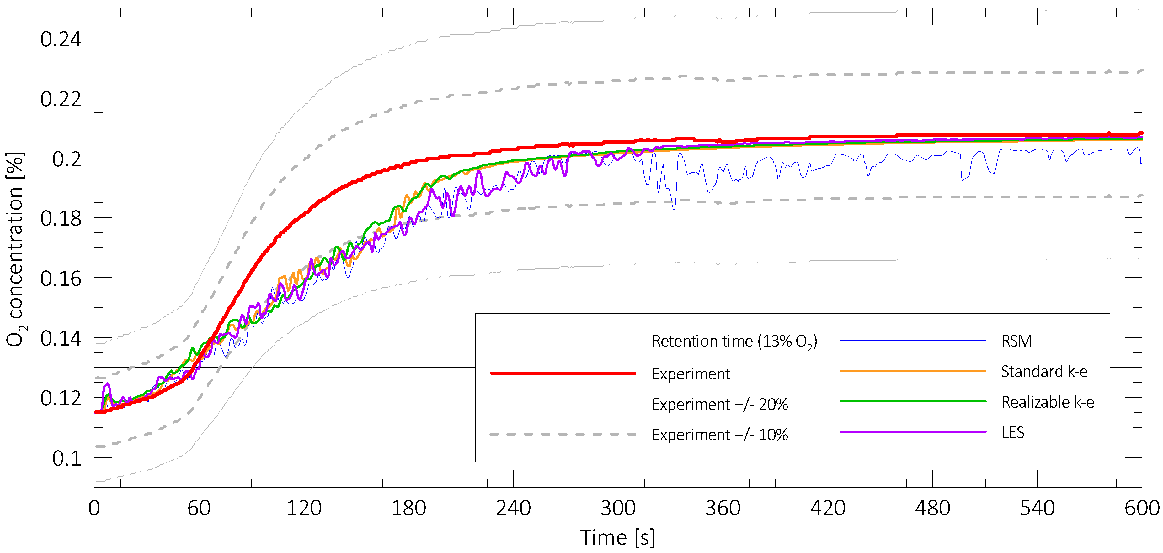 Applsci 09 00663 g005