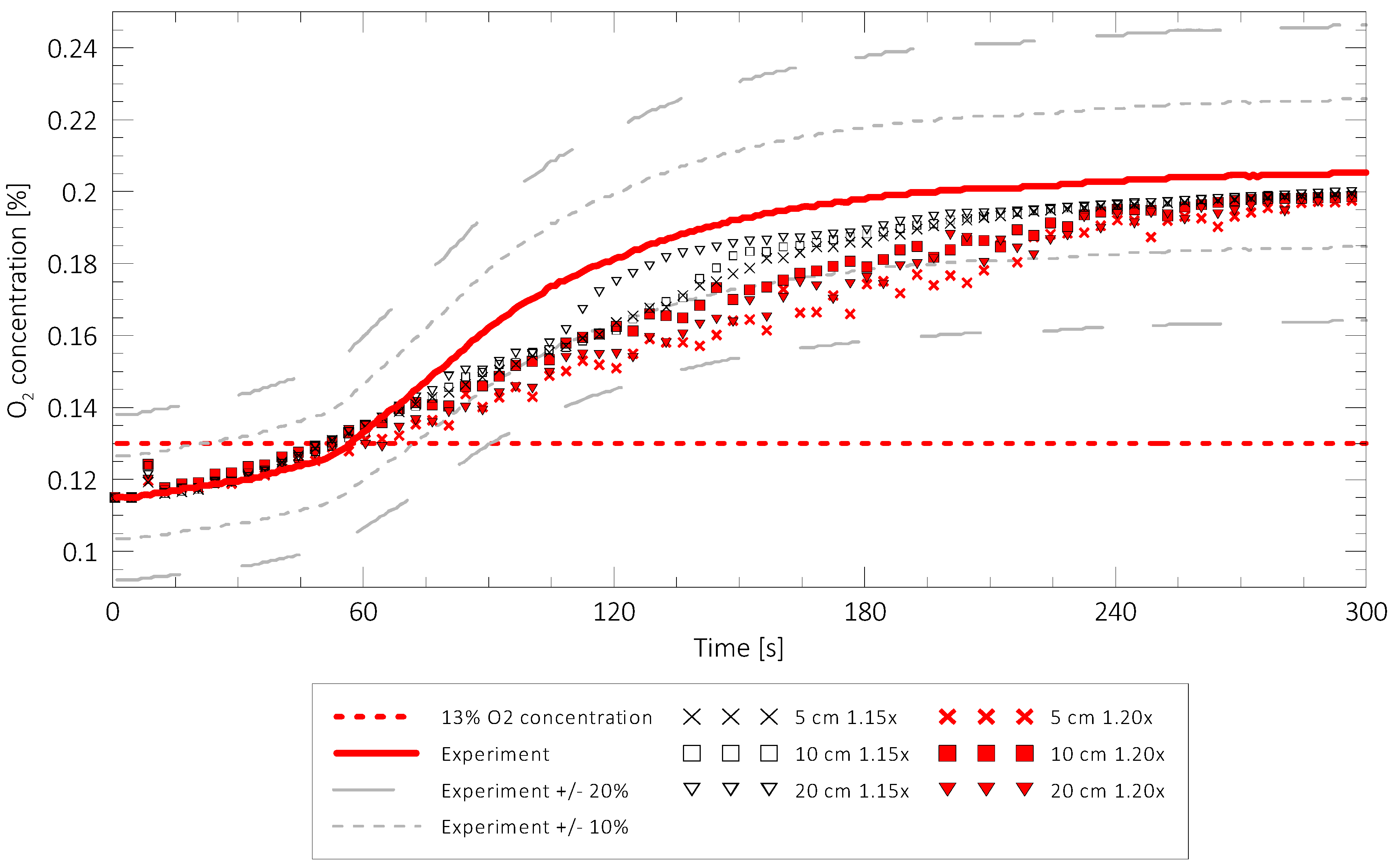 Applsci 09 00663 g007