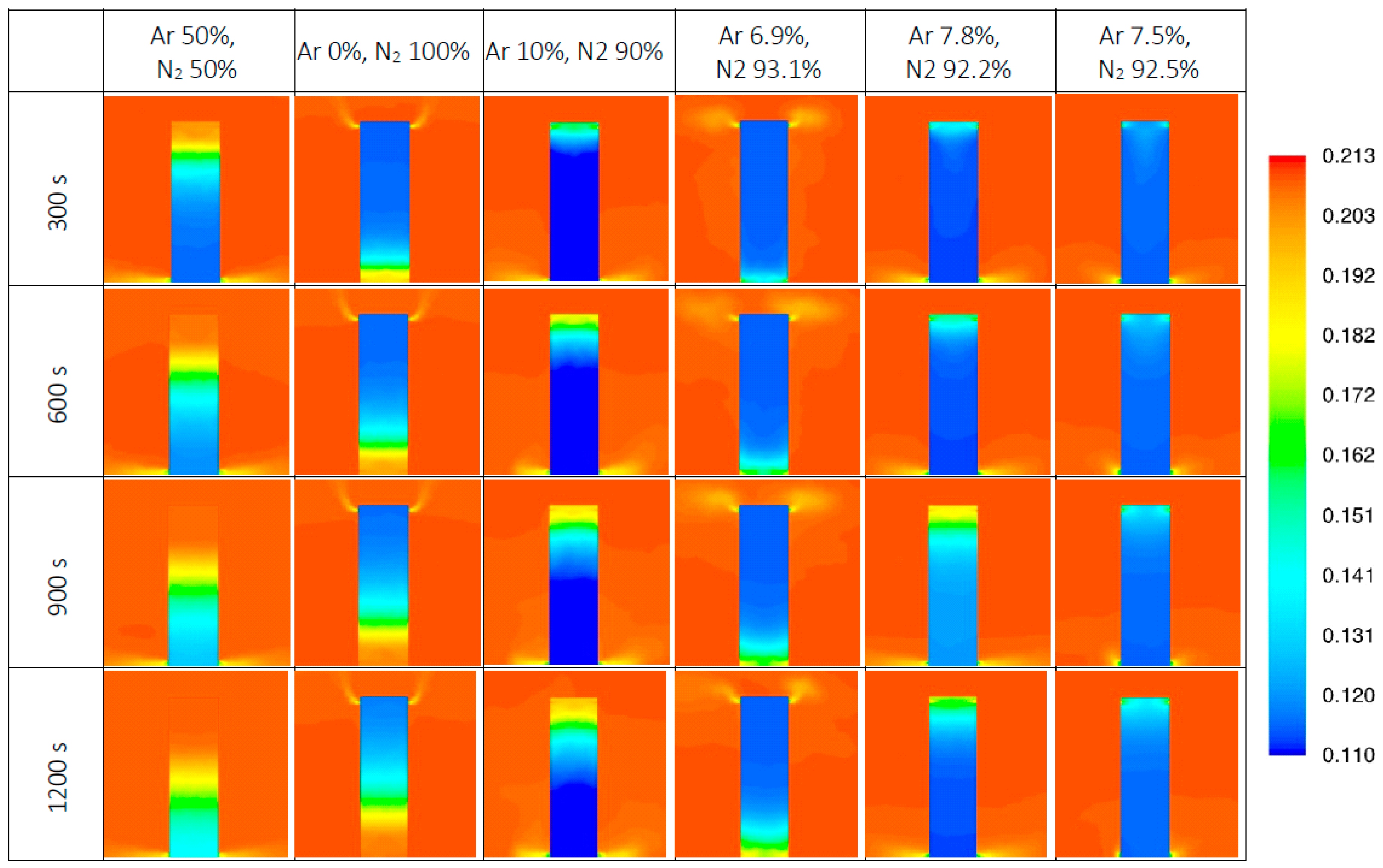 Applsci 09 00663 g010