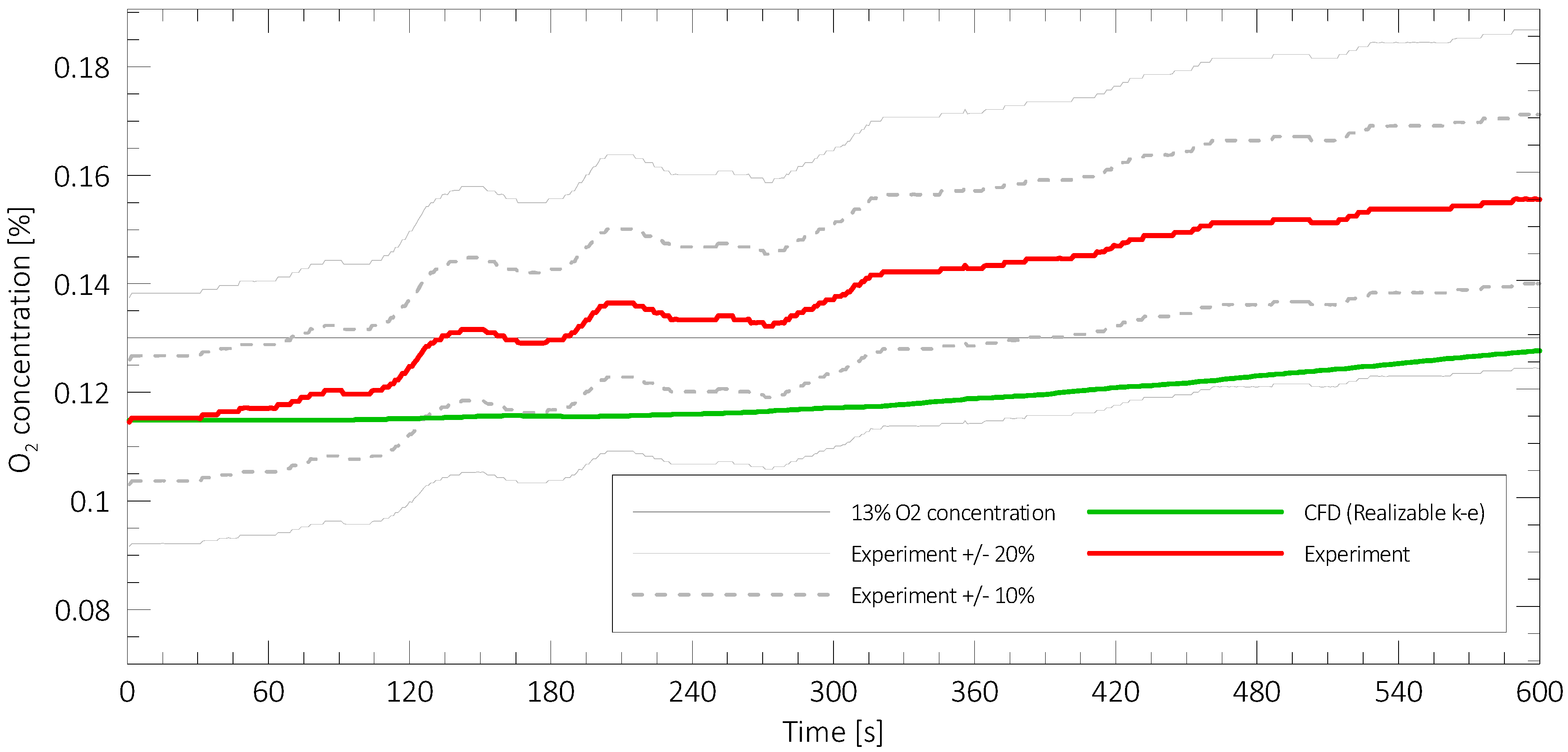Applsci 09 00663 g016