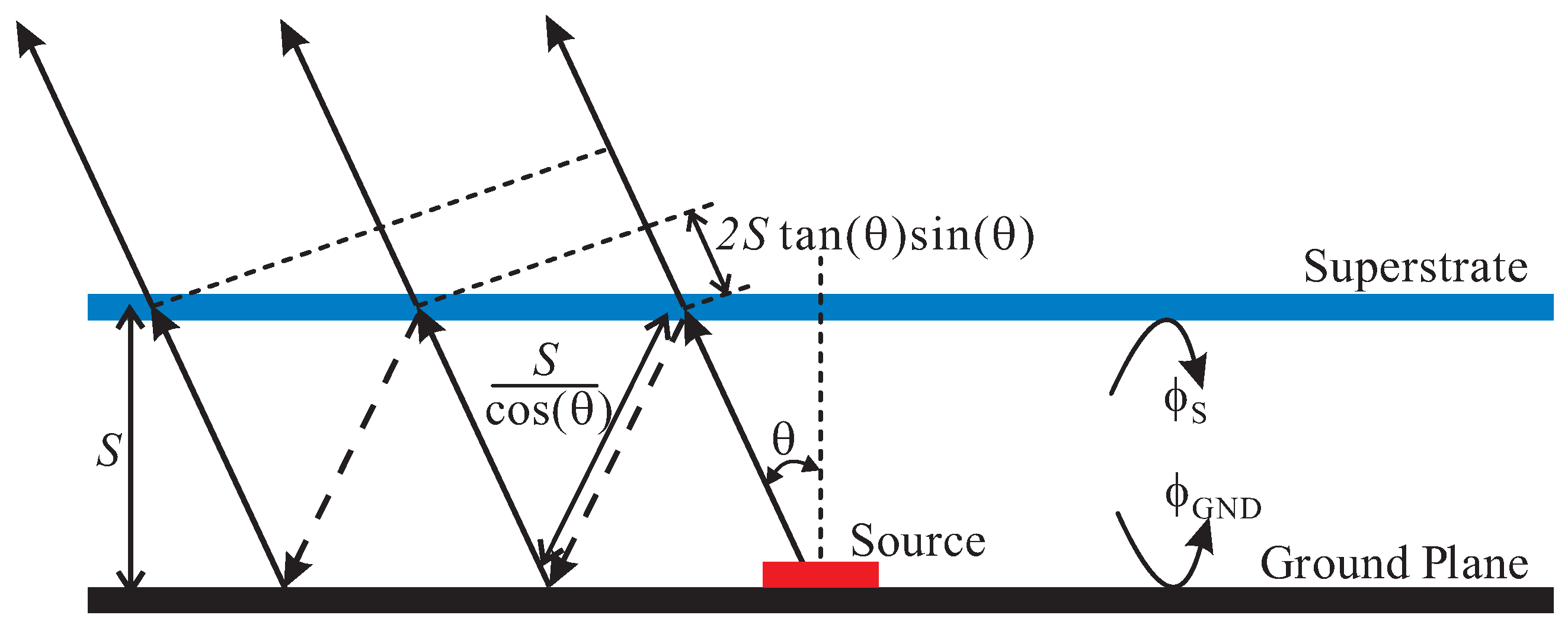 Applsci 09 00691 g004