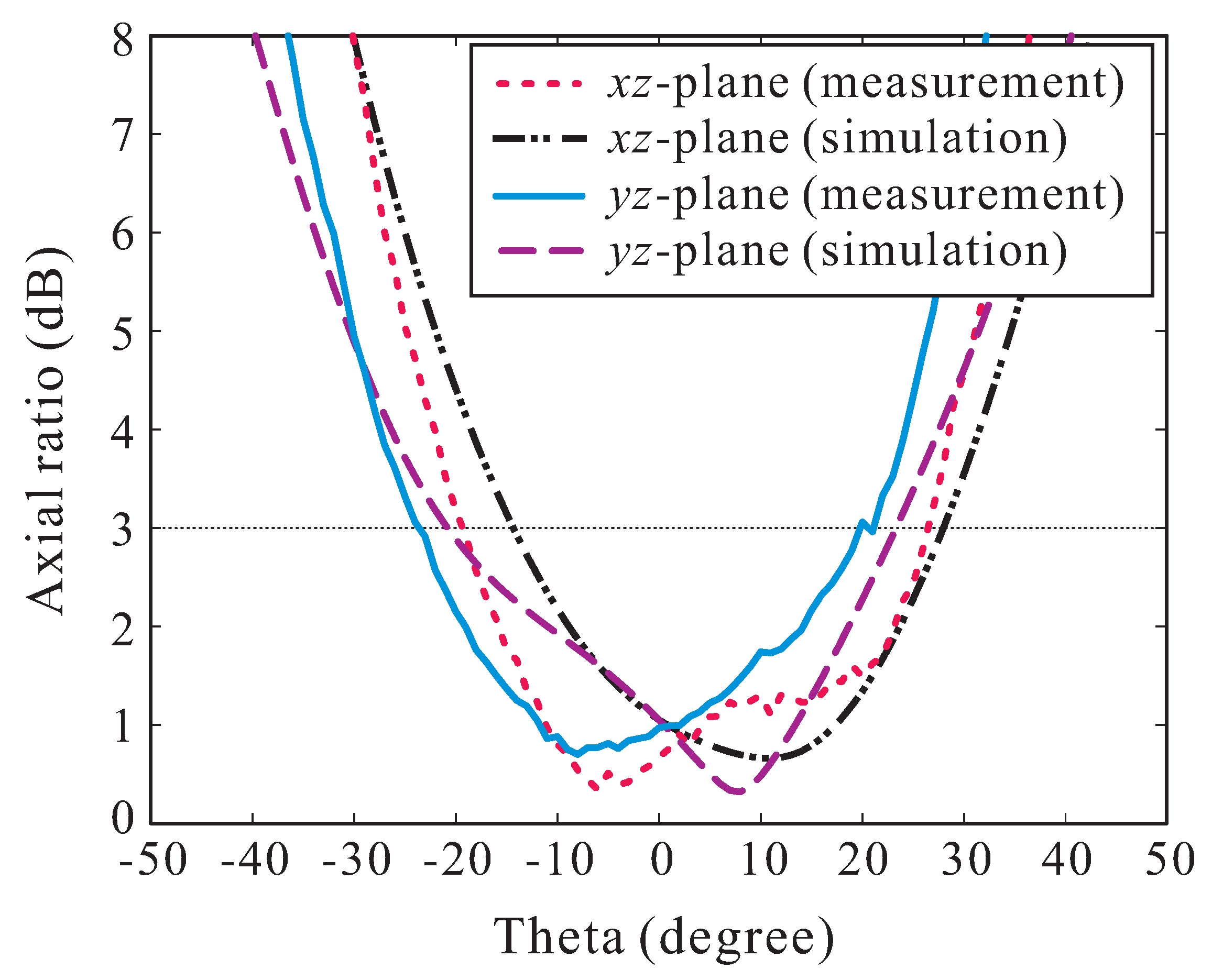 Applsci 09 00691 g012