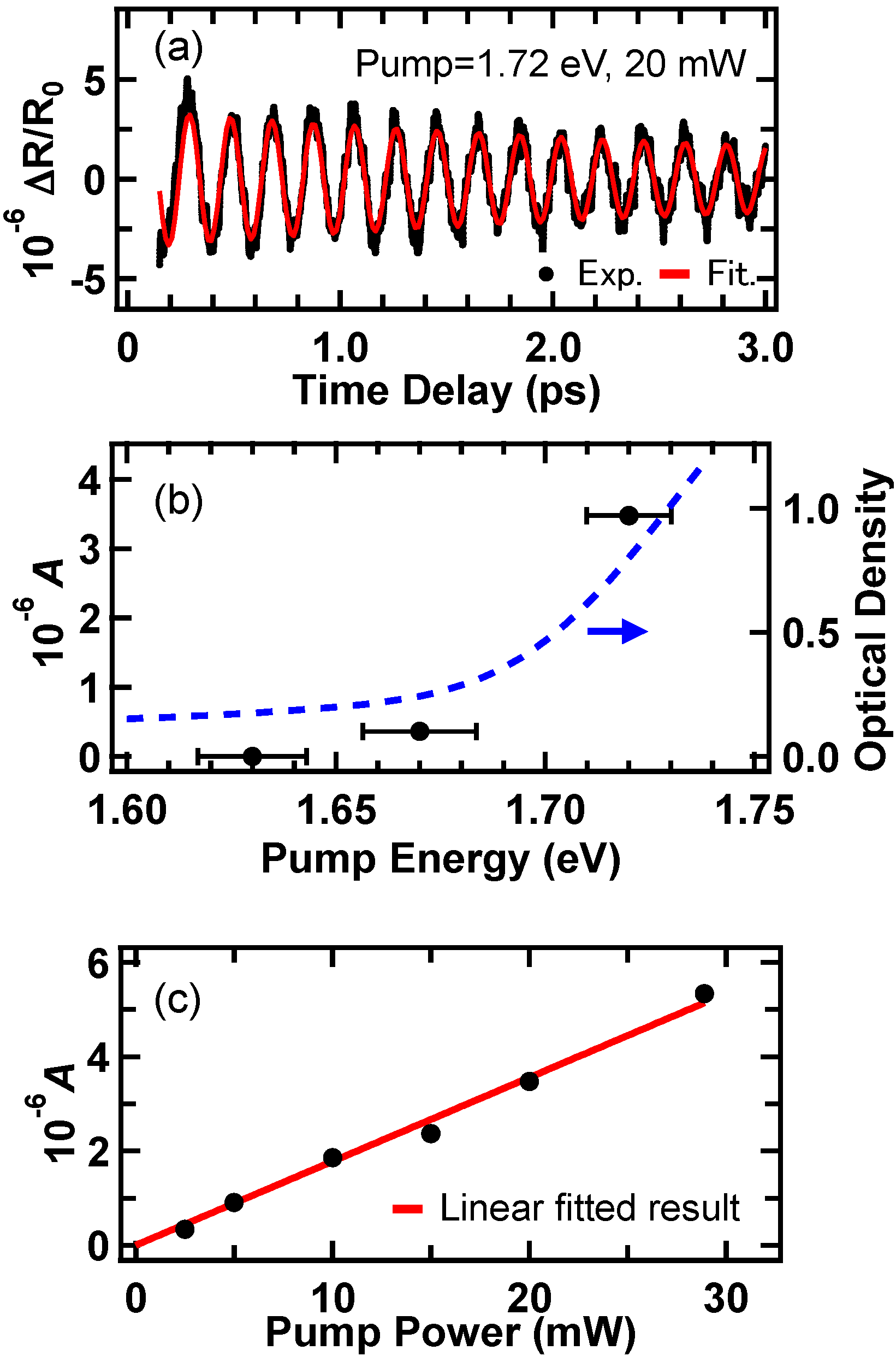 Applsci 09 00704 g006