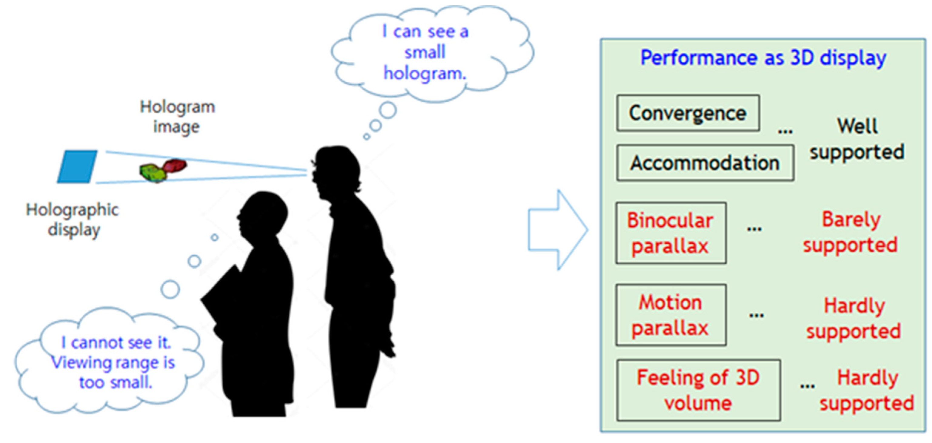 Applsci 09 00705 g001