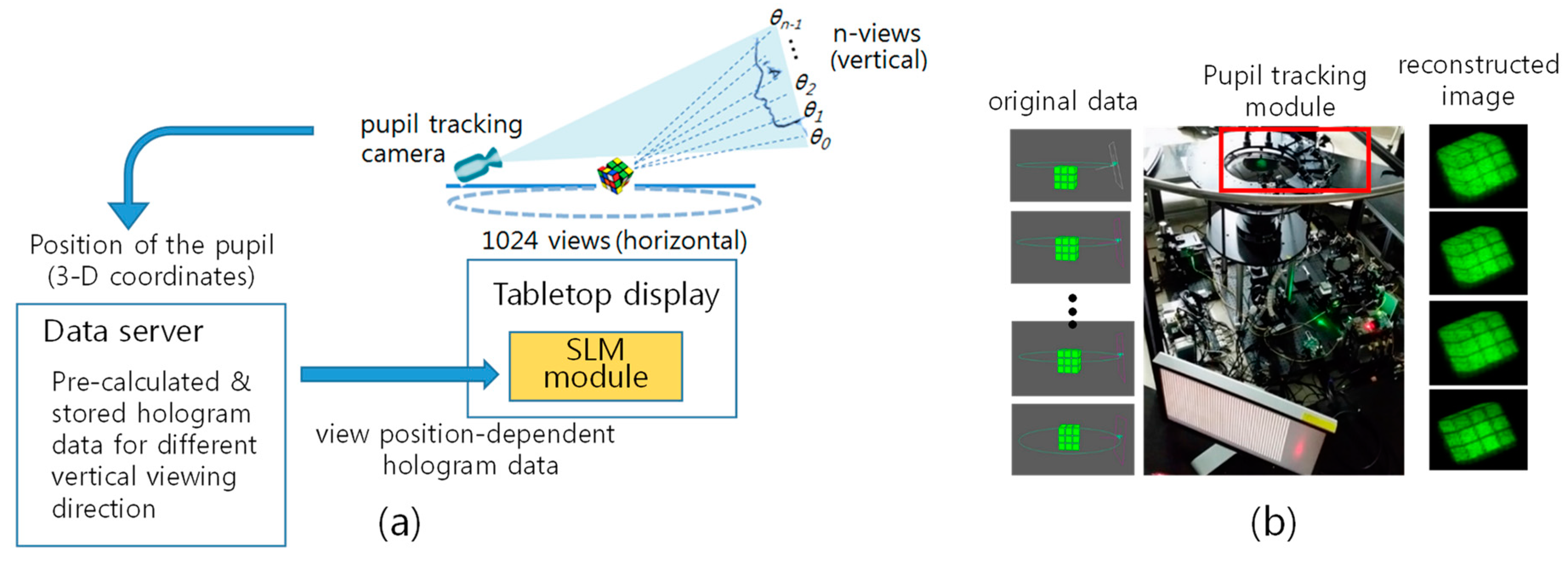 Applsci 09 00705 g006