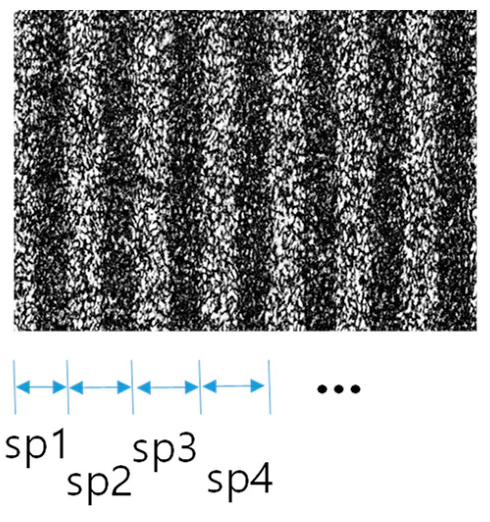 Applsci 09 00705 g0a1