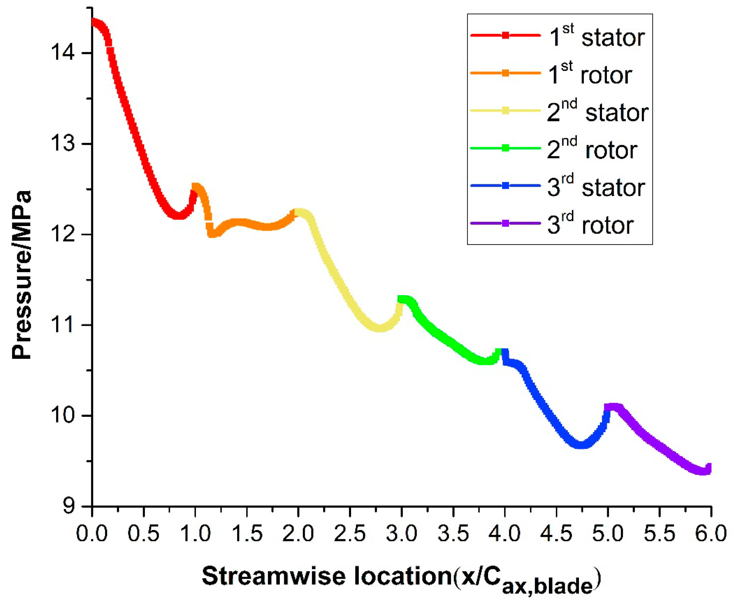 Applsci 09 00714 g009 Applsci 09 00714 g009