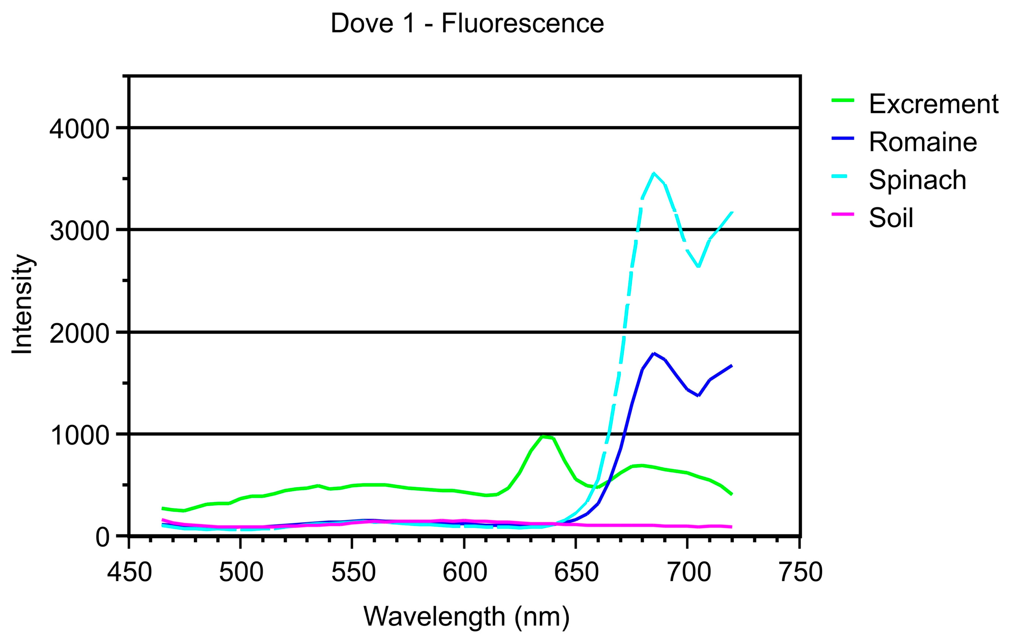 Applsci 09 00715 g002 Applsci 09 00715 g002