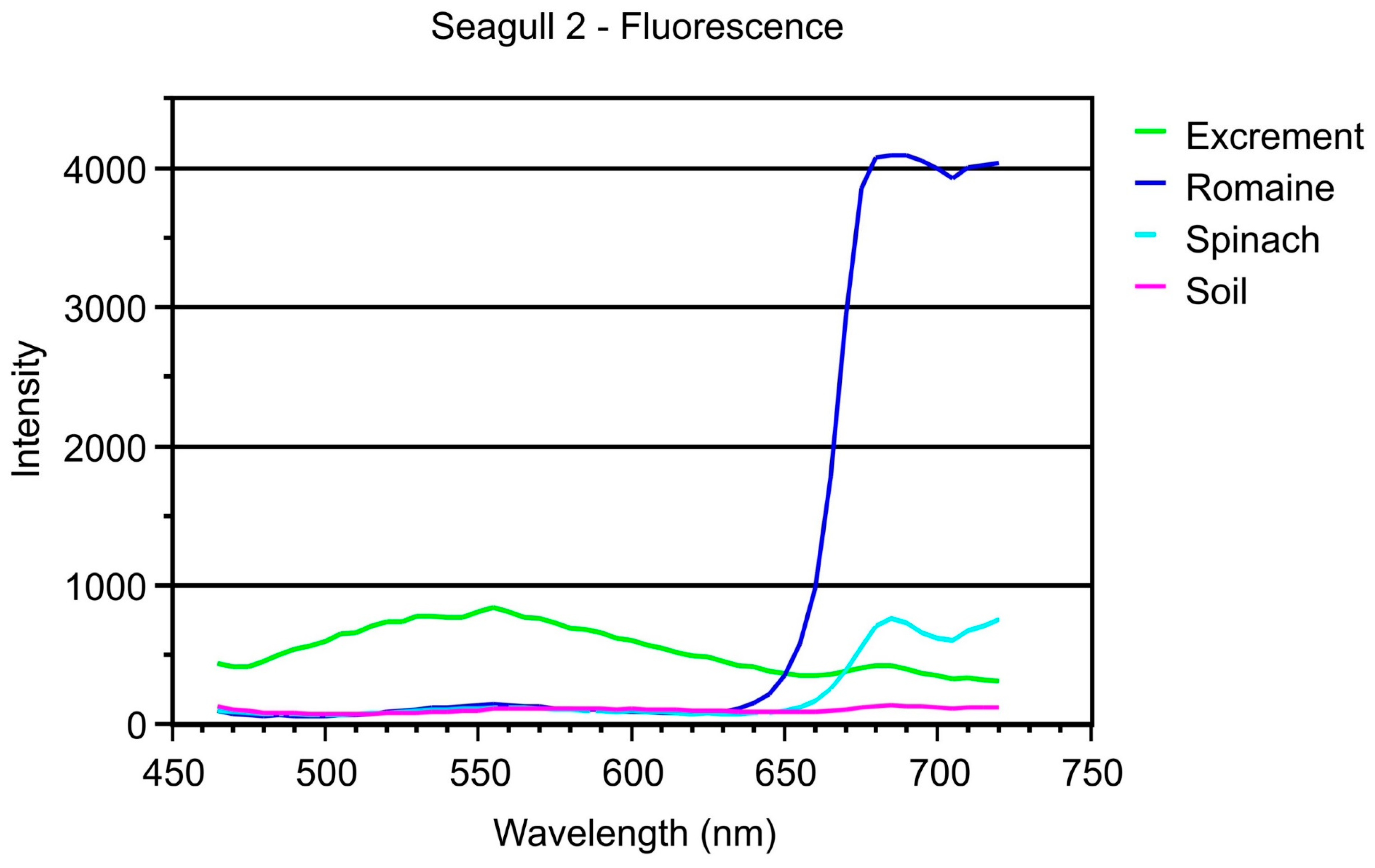 Applsci 09 00715 g004 Applsci 09 00715 g004