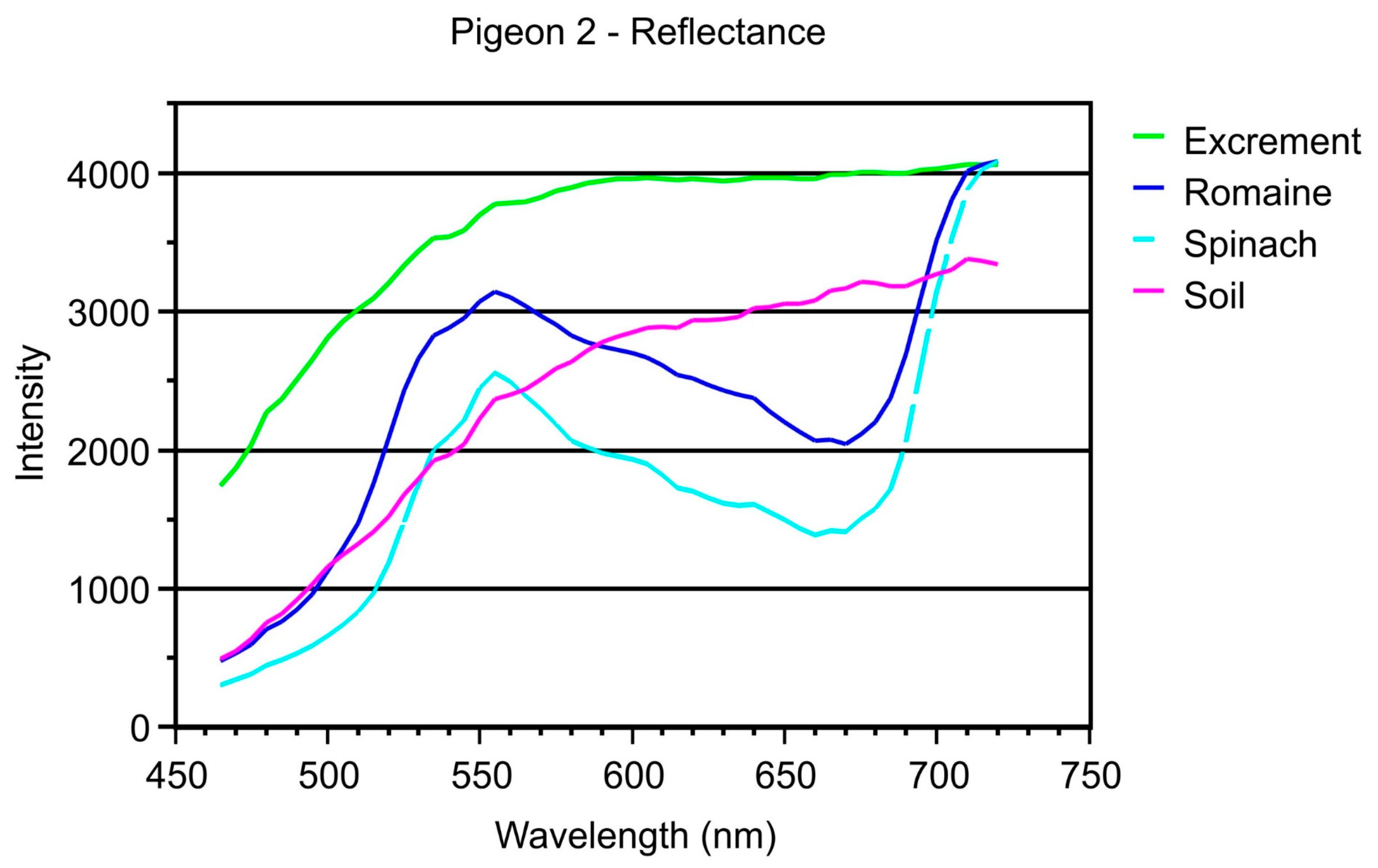 Applsci 09 00715 g007 Applsci 09 00715 g007