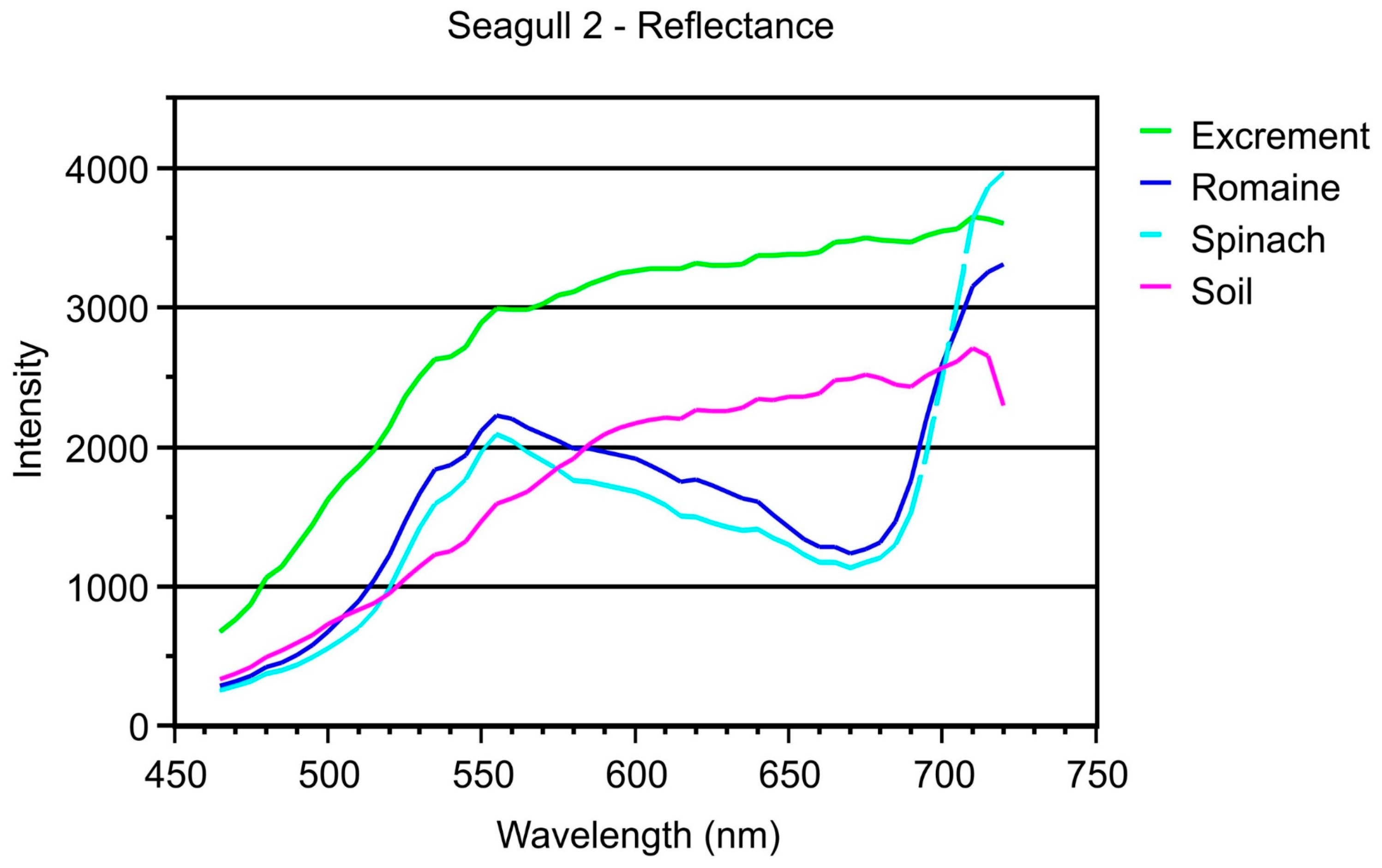 Applsci 09 00715 g008 Applsci 09 00715 g008