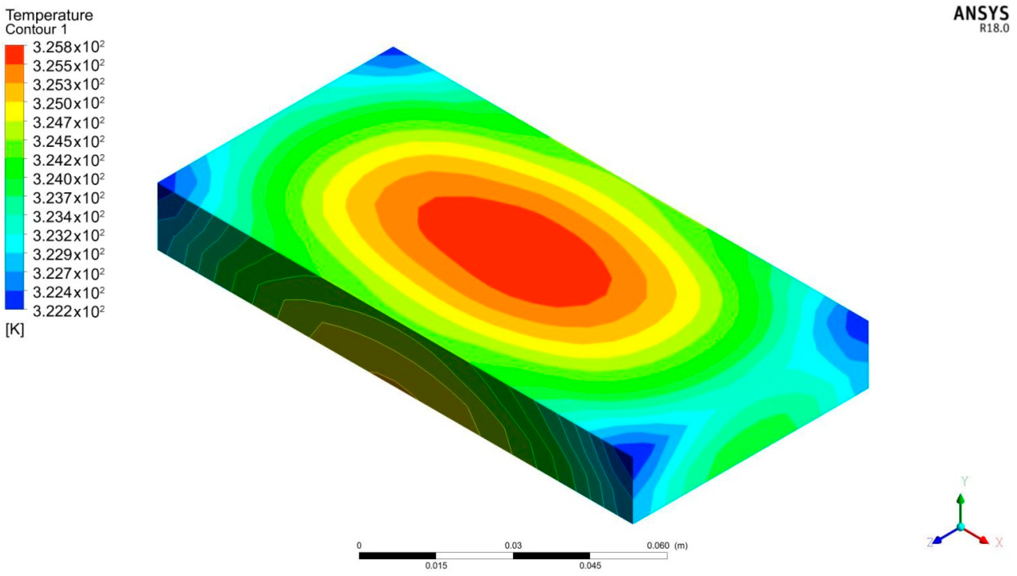 Applsci 09 00754 g002