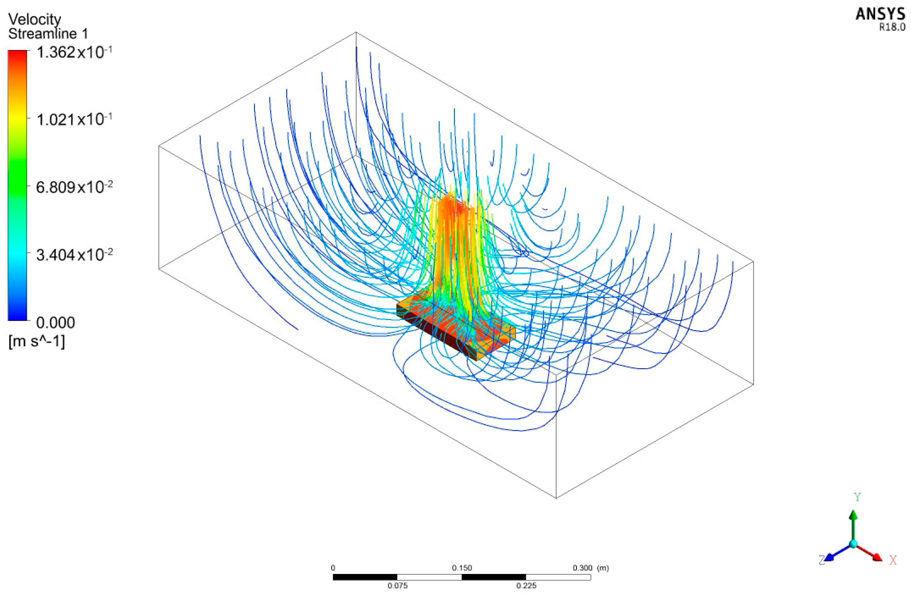 Applsci 09 00754 g003