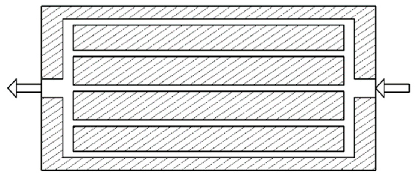 Applsci 09 00754 g006