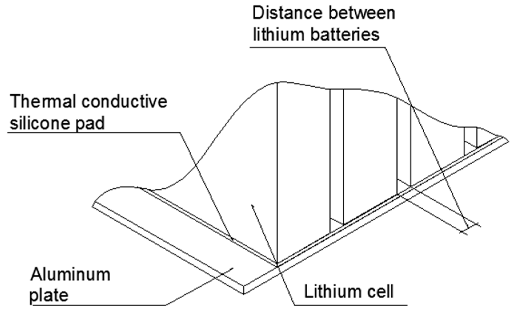 Applsci 09 00754 g008
