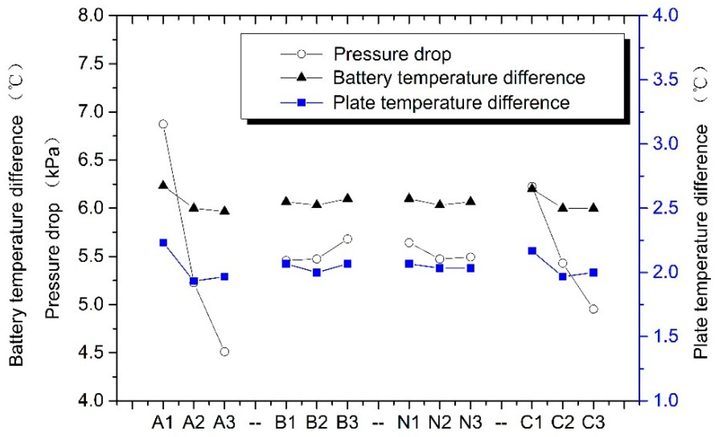 Applsci 09 00754 g011