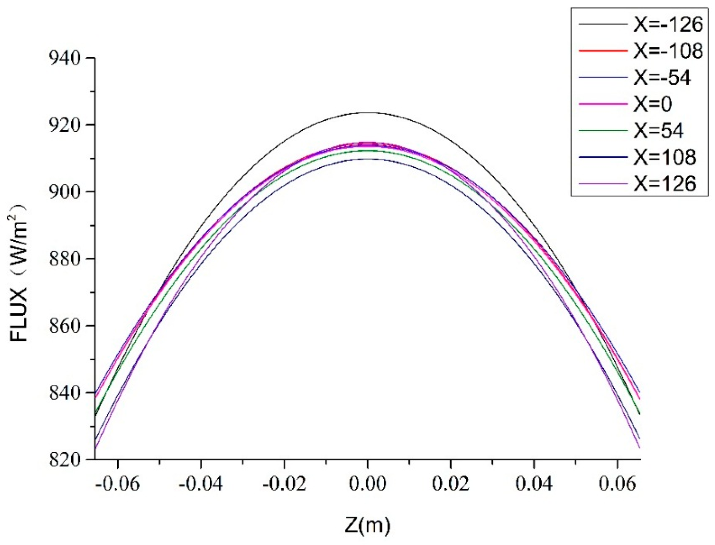 Applsci 09 00754 g020