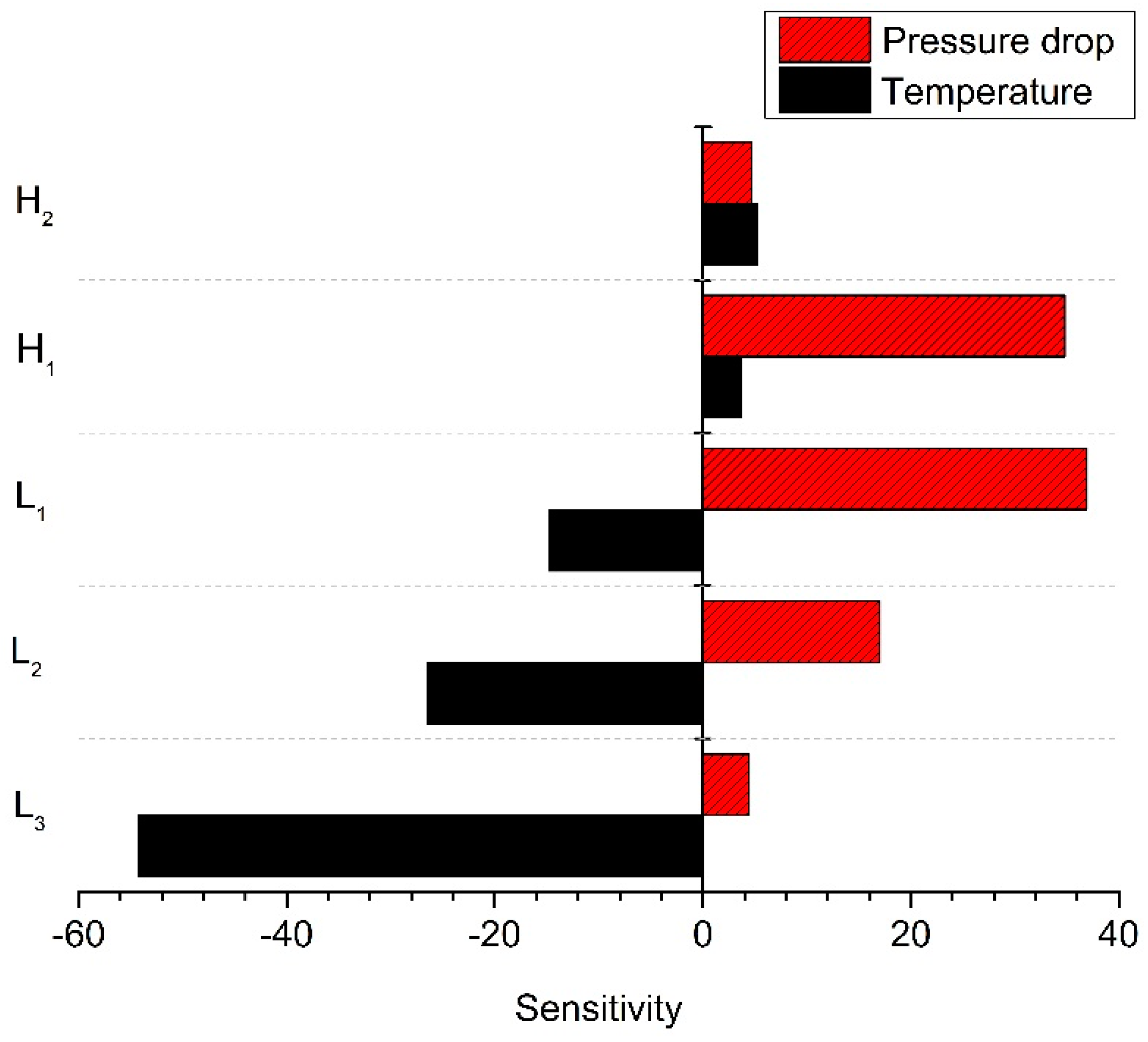 Applsci 09 00754 g021