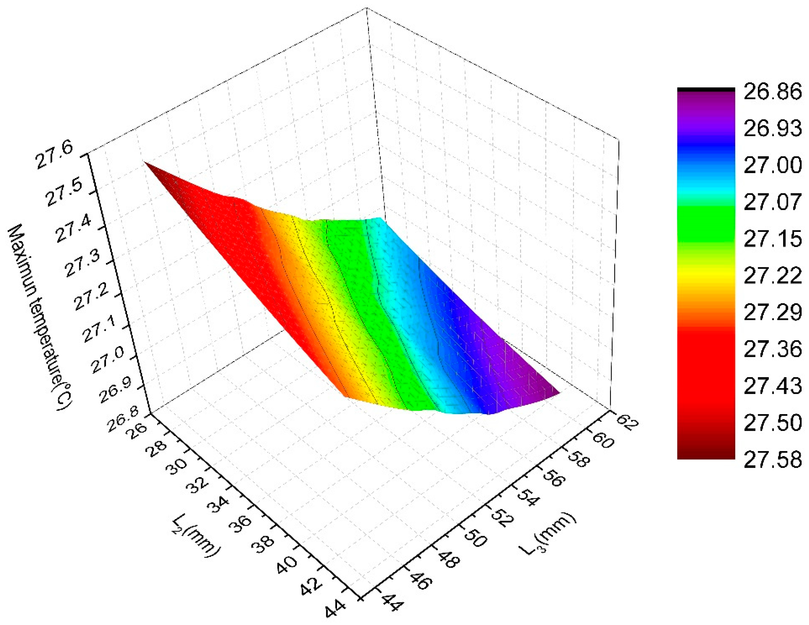 Applsci 09 00754 g022