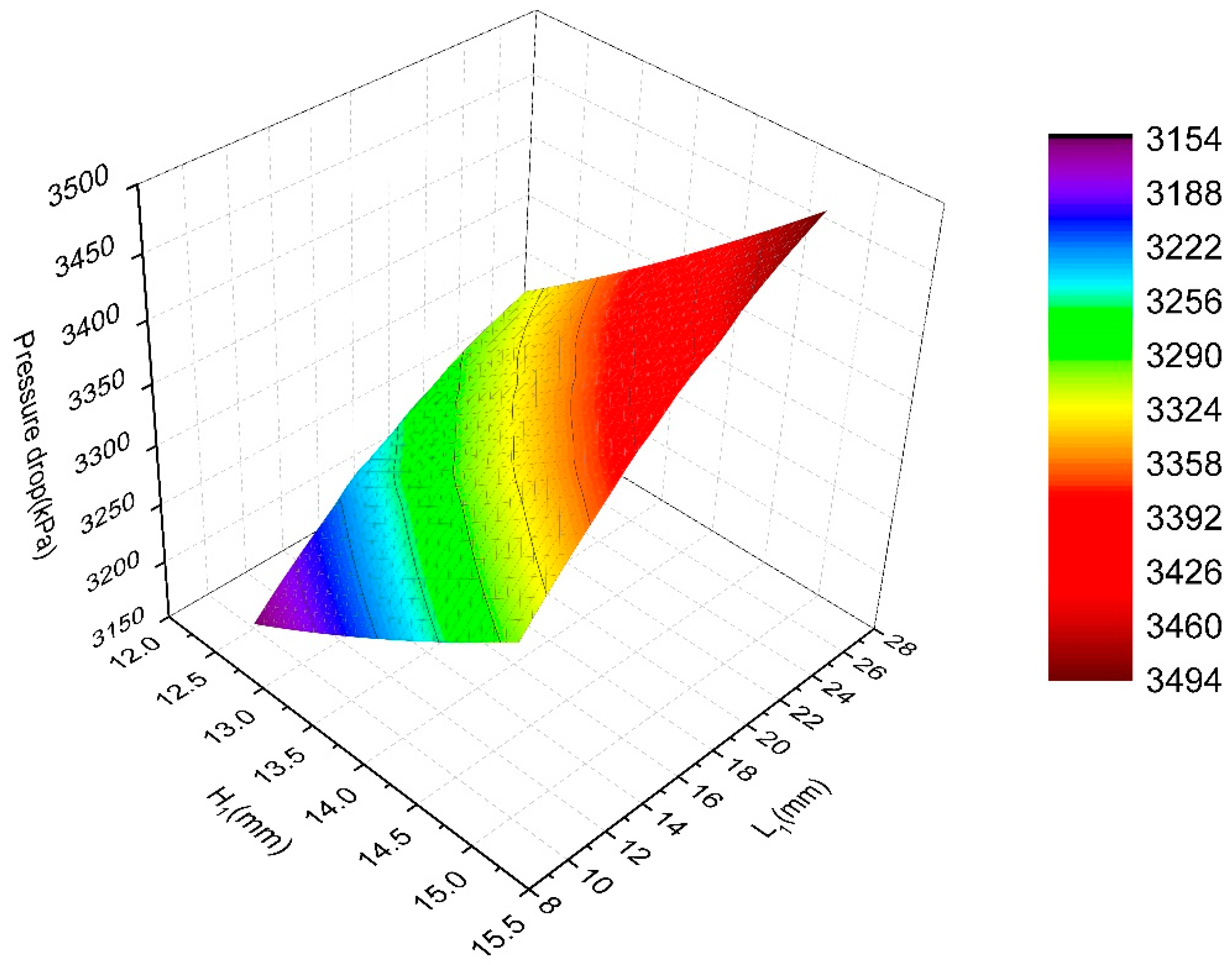 Applsci 09 00754 g023