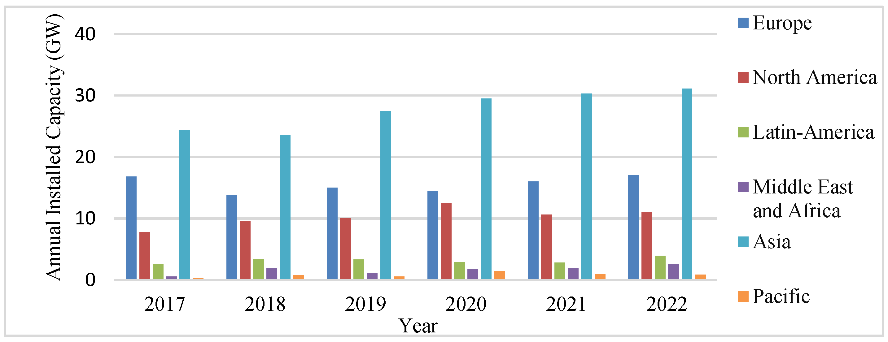 Applsci 09 00769 g003 Applsci 09 00769 g003