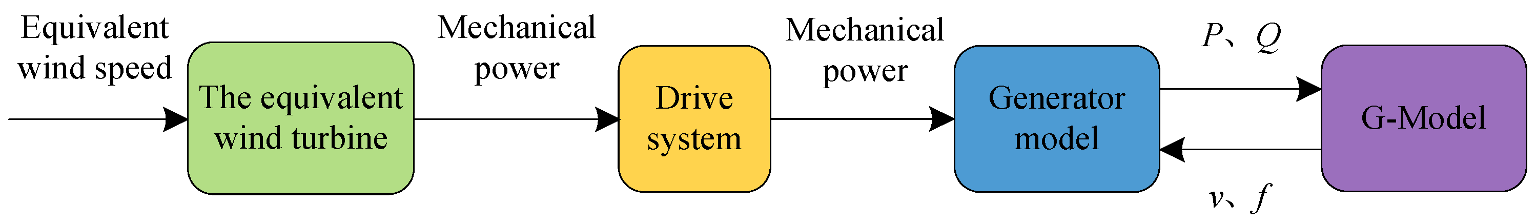 Applsci 09 00769 g006 Applsci 09 00769 g006