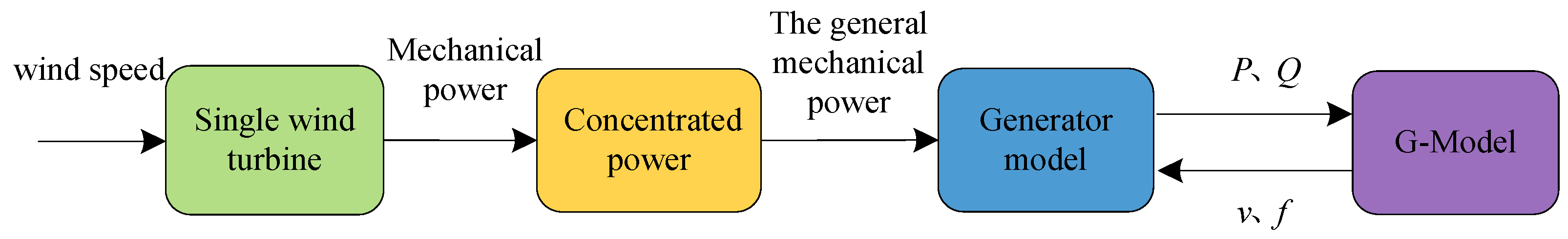 Applsci 09 00769 g007 Applsci 09 00769 g007