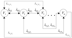 Applsci 09 00769 i002 Applsci 09 00769 i002