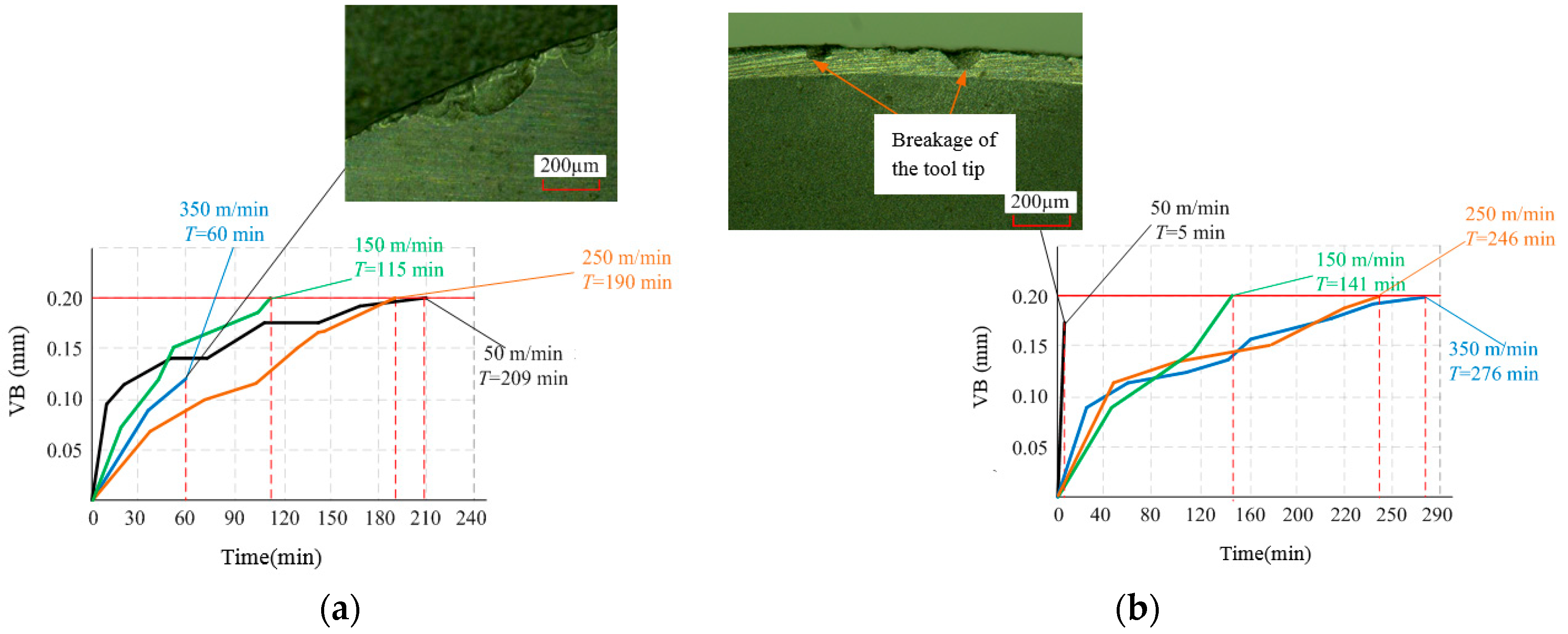 Applsci 09 00772 g008